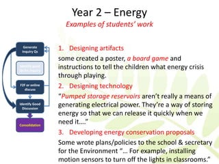 Year 2 – Energy
                   Examples of students’ work

  Generate
 Inquiry Qs
                 1. Designing artifacts
                 some created a poster, a board game and
Identify good
Qs for Inquiry
                 instructions to tell the children what energy crisis
                 through playing.
F2F or online
   discuss
                 2. Designing technology
                 “Pumped storage reservoirs aren’t really a means of
Identify Good
  Discussion
                 generating electrical power. They’re a way of storing
                 energy so that we can release it quickly when we
Consolidation
                 need it….”
                 3. Developing energy conservation proposals
                 Some wrote plans/policies to the school & secretary
                 for the Environment “… For example, installing
                 motion sensors to turn off the lights in classrooms.”
 