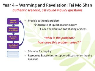 Year 4 – Warming and Revelation: Tai Mo Shan
        authentic scenario, 1st round inquiry questions

    Generate
   Inquiry Qs
                   • Provide authentic problem
                           generate of questions for inquiry
  Identify good
  Qs for Inquiry
                               open exploration and sharing of ideas

  F2F or online
     discuss                      “what is the problem?
                              how does this problem arise? ”
  Identify Good
    Discussion


                   • Stimulus for inquiry
  Consolidation
                   • Resources & activities to support discussion on inquiry
                     question
 