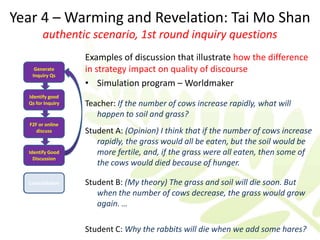 Year 4 – Warming and Revelation: Tai Mo Shan
        authentic scenario, 1st round inquiry questions
                   Examples of discussion that illustrate how the difference
    Generate       in strategy impact on quality of discourse
   Inquiry Qs
                   • Simulation program – Worldmaker
  Identify good
  Qs for Inquiry   Teacher: If the number of cows increase rapidly, what will
                      happen to soil and grass?
  F2F or online
     discuss       Student A: (Opinion) I think that if the number of cows increase
                      rapidly, the grass would all be eaten, but the soil would be
  Identify Good       more fertile, and, if the grass were all eaten, then some of
    Discussion
                      the cows would died because of hunger.

  Consolidation    Student B: (My theory) The grass and soil will die soon. But
                      when the number of cows decrease, the grass would grow
                      again. …

                   Student C: Why the rabbits will die when we add some hares?
 