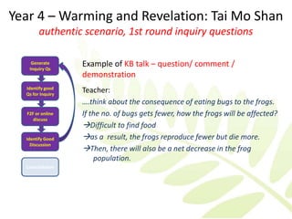Year 4 – Warming and Revelation: Tai Mo Shan
        authentic scenario, 1st round inquiry questions

    Generate
   Inquiry Qs
                   Example of KB talk – question/ comment /
                   demonstration
  Identify good
  Qs for Inquiry
                   Teacher:
                   ….think about the consequence of eating bugs to the frogs.
  F2F or online    If the no. of bugs gets fewer, how the frogs will be affected?
     discuss
                   Difficult to find food
  Identify Good    as a result, the frogs reproduce fewer but die more.
    Discussion
                   Then, there will also be a net decrease in the frog
                       population.
  Consolidation
 