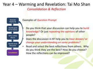 Year 4 – Warming and Revelation: Tai Mo Shan
                      Consolidation & Reflection

    Generate
   Inquiry Qs
                   Examples of Question Prompt

  Identify good
  Qs for Inquiry
                   • Do you think that your discussion can help you to build
                     knowledge? Or just repeating the opinions of other
  F2F or online      people?
     discuss
                   • Does the discussion in KF help you to have deeper/ or
  Identify Good
                     change your understanding on some problems?
    Discussion
                   • Read and select the best reflections from others. Why
                     do you think they are the best? How do you choose?
  Consolidation
                     How the reflections can be improved?
 