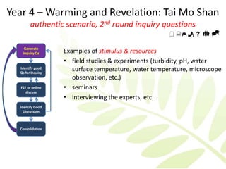 Year 4 – Warming and Revelation: Tai Mo Shan
        authentic scenario, 2nd round inquiry questions
                                                            
    Generate
   Inquiry Qs      Examples of stimulus & resources
                   • field studies & experiments (turbidity, pH, water
  Identify good
  Qs for Inquiry
                      surface temperature, water temperature, microscope
                      observation, etc.)
  F2F or online    • seminars
     discuss
                   • interviewing the experts, etc.
  Identify Good
    Discussion



  Consolidation
 