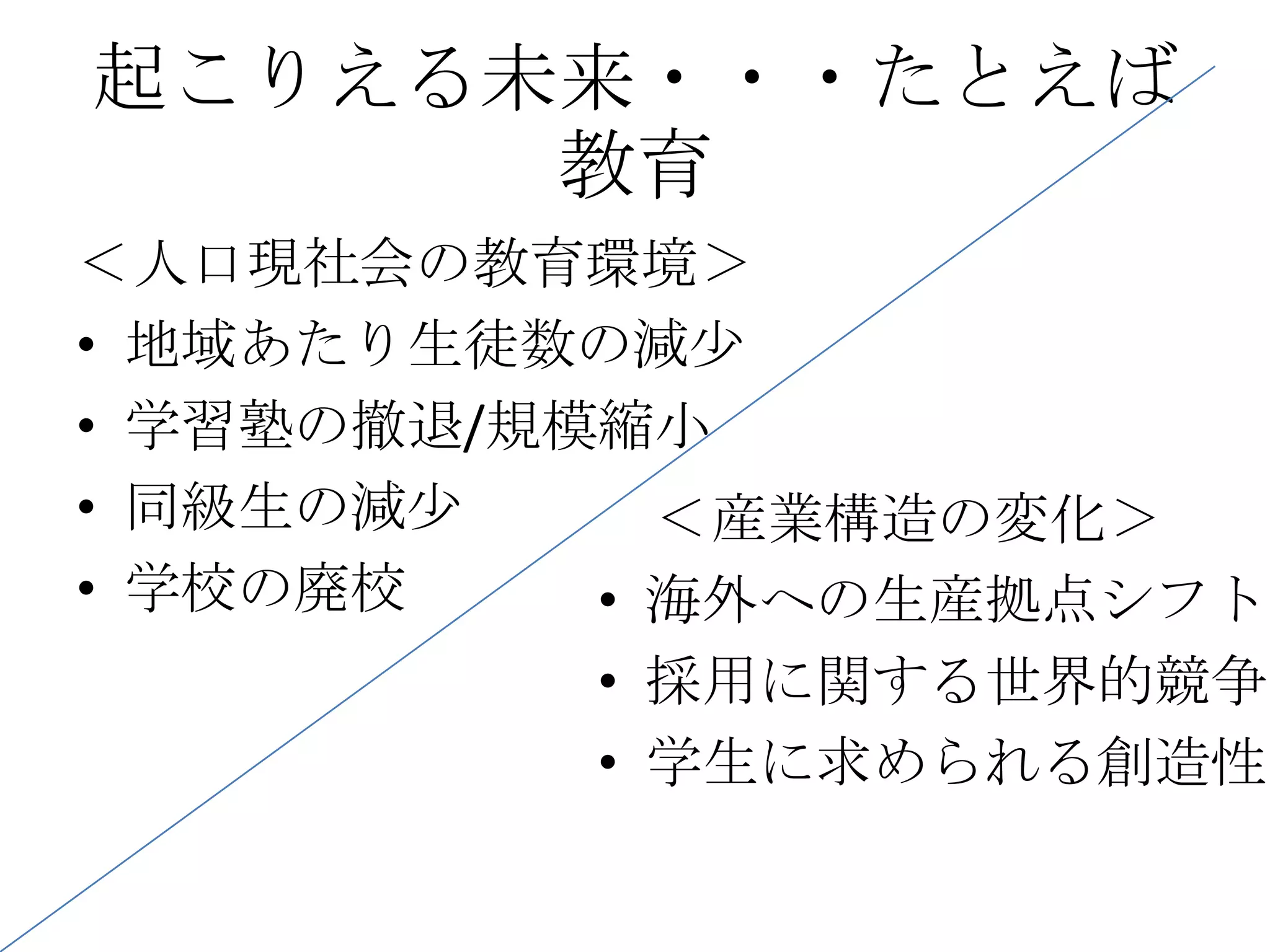起こりえる未来・・・たとえば
      教育
＜人口現社会の教育環境＞
• 地域あたり生徒数の減少
• 学習塾の撤退/規模縮小
• 同級生の減少     ＜産業構造の変化＞
• 学校の廃校    • 海外への生産拠点シフト
          • 採用に関する世界的競争
          • 学生に求められる創造性
 