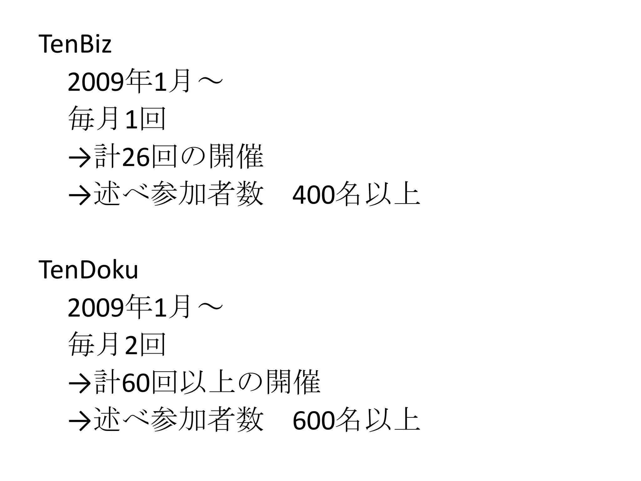 TenBiz
  2009年1月～
  毎月1回
  →計26回の開催
  →述べ参加者数 400名以上

TenDoku
  2009年1月～
  毎月2回
  →計60回以上の開催
  →述べ参加者数 600名以上
 