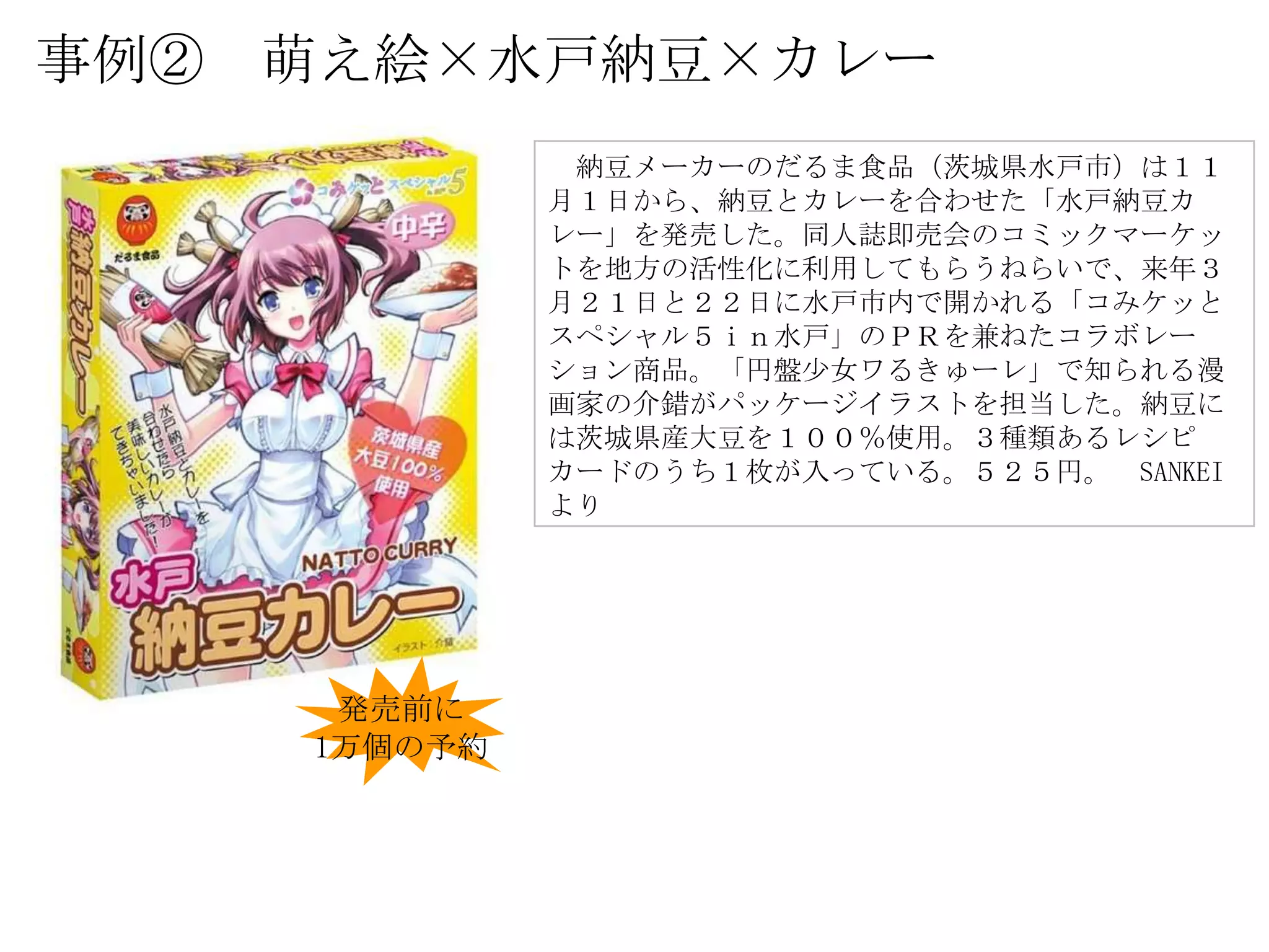 事例② 萌え絵×水戸納豆×カレー
              納豆メーカーのだるま食品（茨城県水戸市）は１１
             月１日から、納豆とカレーを合わせた「水戸納豆カ
             レー」を発売した。同人誌即売会のコミックマーケッ
             トを地方の活性化に利用してもらうねらいで、来年３
             月２１日と２２日に水戸市内で開かれる「コみケッと
             スペシャル５ｉｎ水戸」のＰＲを兼ねたコラボレー
             ション商品。「円盤少女ワるきゅーレ」で知られる漫
             画家の介錯がパッケージイラストを担当した。納豆に
             は茨城県産大豆を１００％使用。３種類あるレシピ
             カードのうち１枚が入っている。５２５円。 SANKEI
             より




     発売前に
    1万個の予約
 