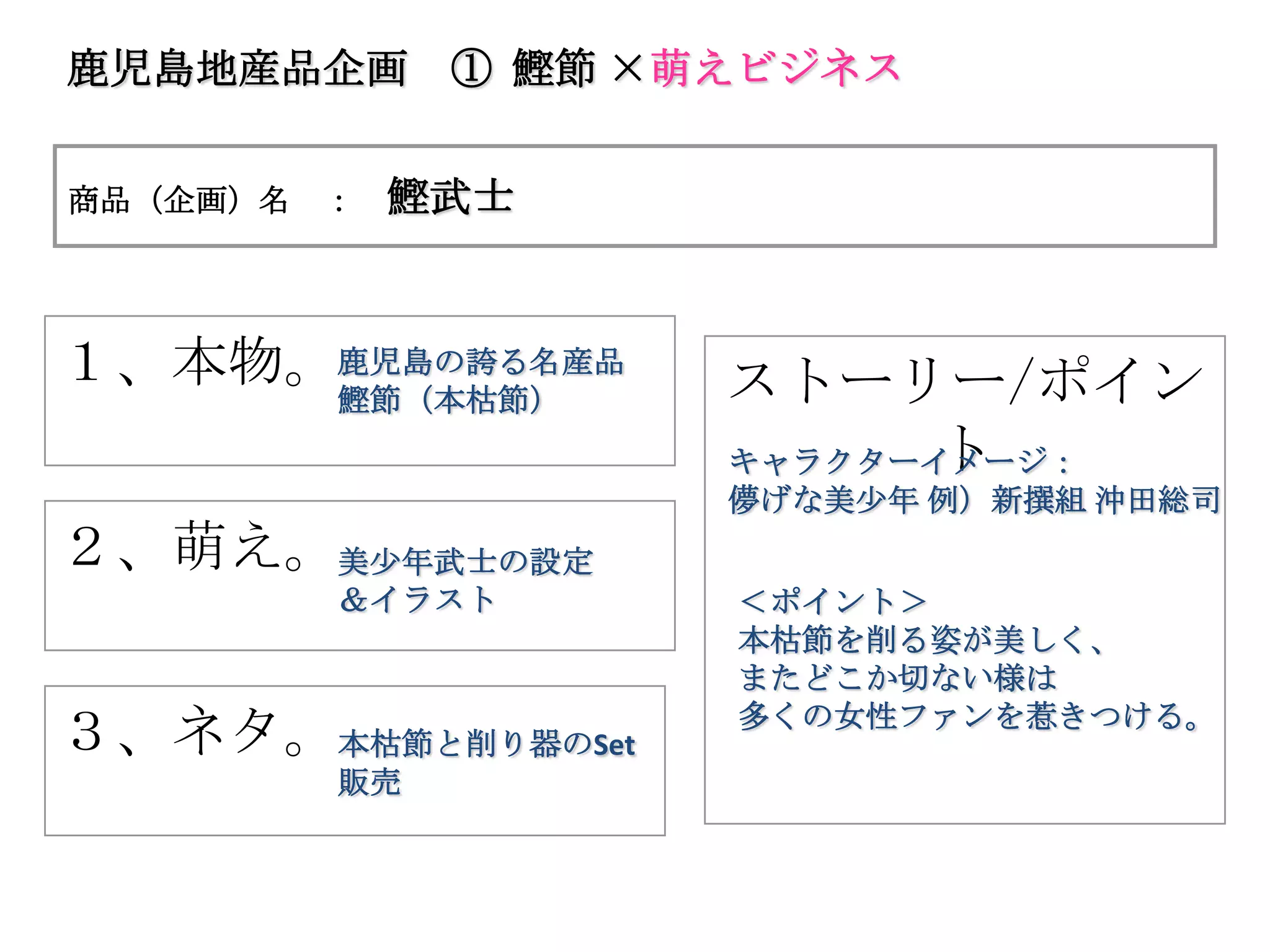 鹿児島地産品企画       ① 鰹節 ×萌えビジネス


商品（企画）名   ：   鰹武士



１、本物。鹿児島の誇る名産品        ストーリー/ポイン
          鰹節（本枯節）
                             ト
                      キャラクターイメージ：
                      儚げな美少年 例）新撰組 沖田総司
２、萌え。美少年武士の設定
          ＆イラスト       ＜ポイント＞
                      本枯節を削る姿が美しく、
                      またどこか切ない様は
                      多くの女性ファンを惹きつける。
３、ネタ。本枯節と削り器のSet
          販売
 