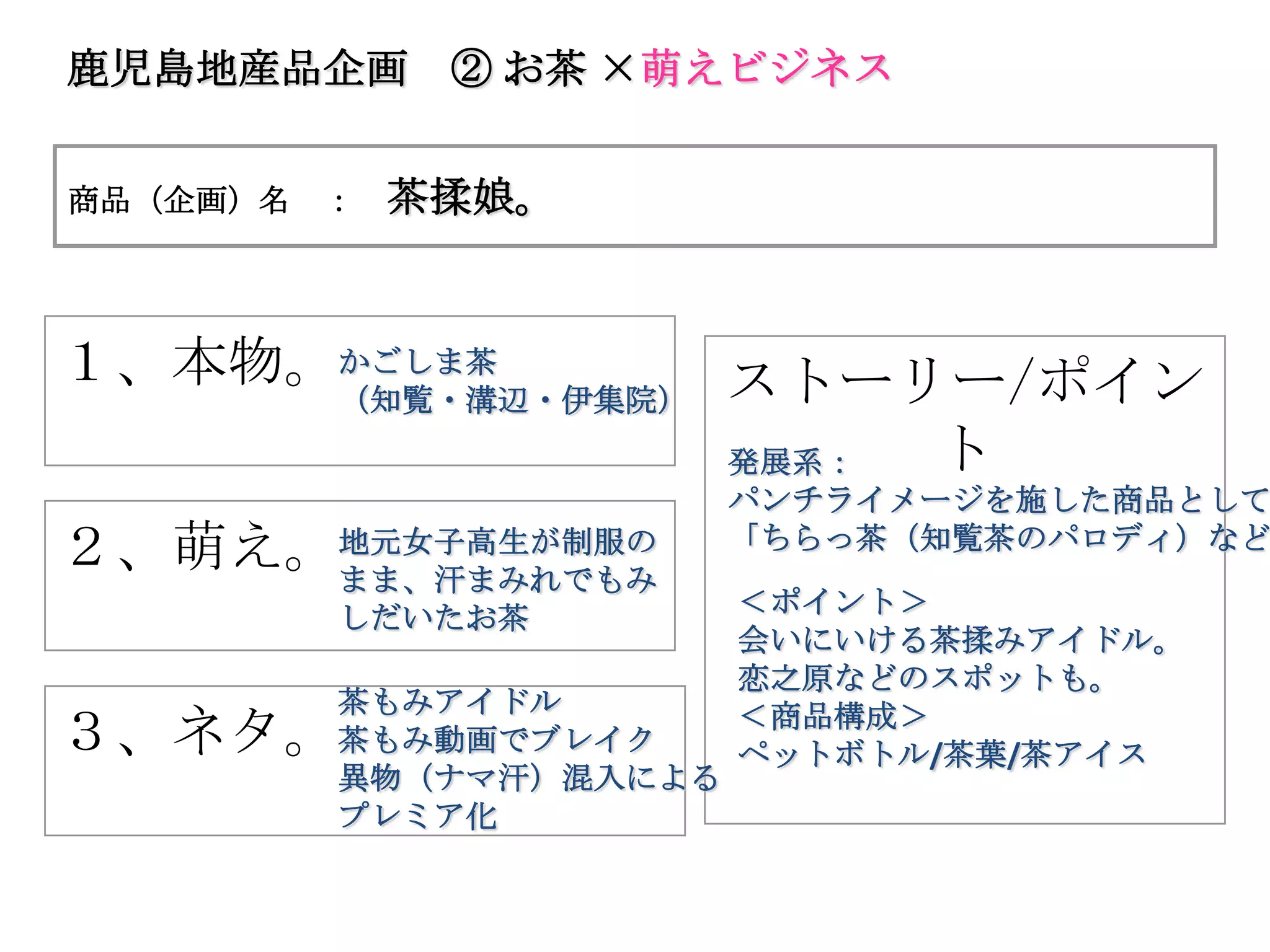 鹿児島地産品企画       ② お茶 ×萌えビジネス


商品（企画）名   ：   茶揉娘。



１、本物。かごしま茶               ストーリー/ポイン
          （知覧・溝辺・伊集院）
                         発展系： ト
                         パンチライメージを施した商品として
２、萌え。地元女子高生が制服の
     まま、汗まみれでもみ
                         「ちらっ茶（知覧茶のパロディ）など

                         ＜ポイント＞
          しだいたお茶
                         会いにいける茶揉みアイドル。
                         恋之原などのスポットも。
          茶もみアイドル        ＜商品構成＞
３、ネタ。     茶もみ動画でブレイク     ペットボトル/茶葉/茶アイス
          異物（ナマ汗）混入による
          プレミア化
 