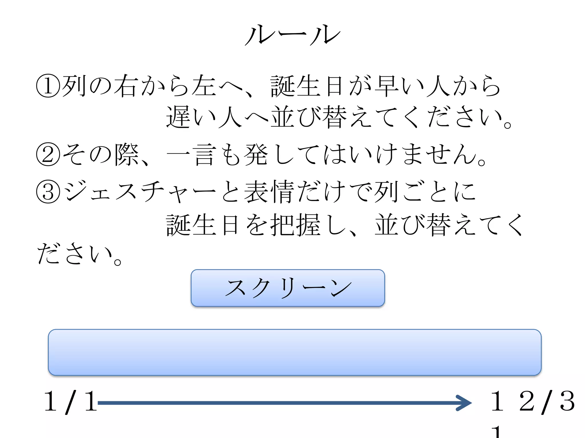 ルール
①列の右から左へ、誕生日が早い人から
     遅い人へ並び替えてください。
②その際、一言も発してはいけません。
③ジェスチャーと表情だけで列ごとに
     誕生日を把握し、並び替えてく
ださい。
       スクリーン



１/１              １２/３
 