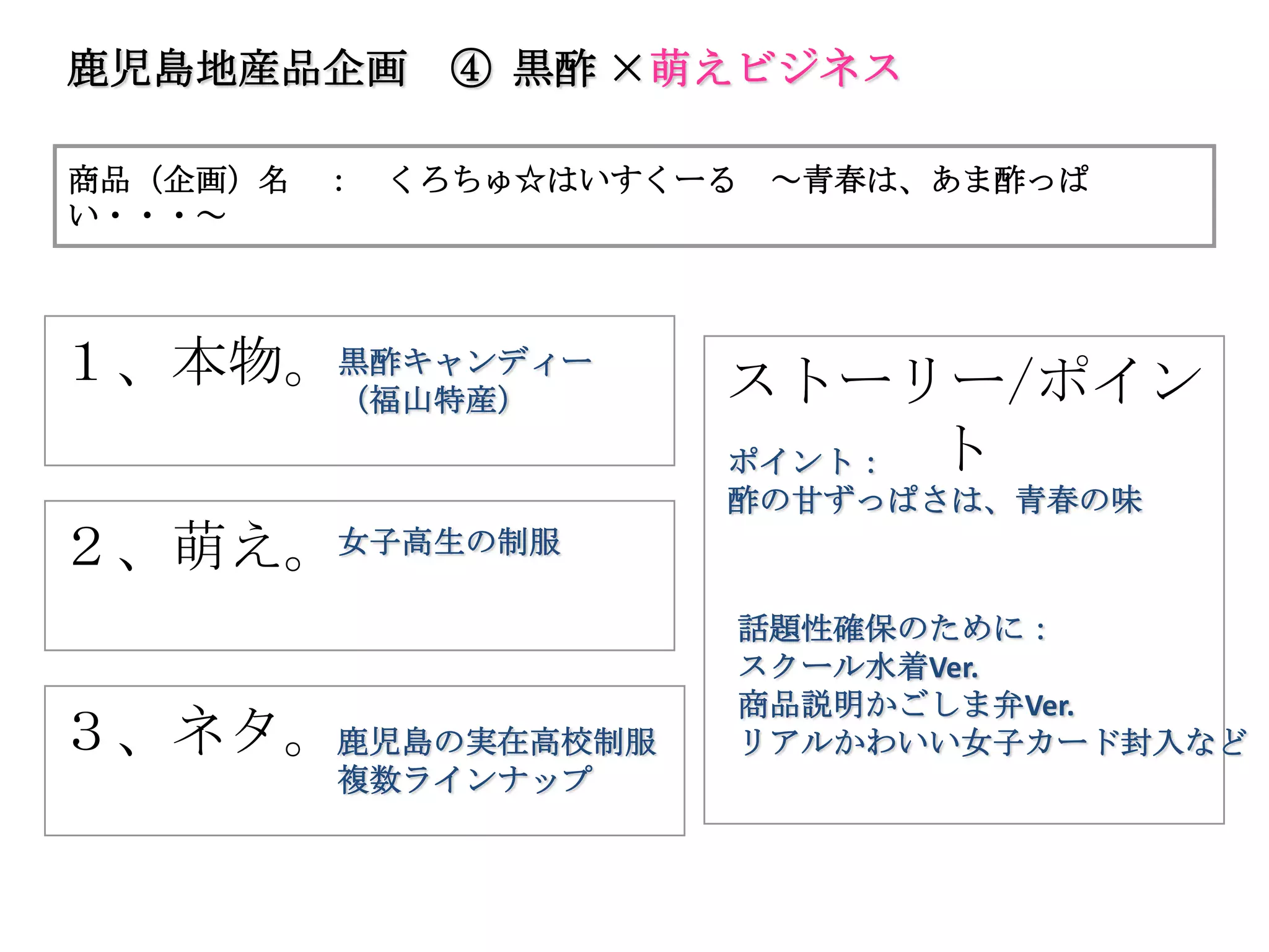 鹿児島地産品企画       ④ 黒酢 ×萌えビジネス

商品（企画）名   ：   くろちゅ☆はいすくーる   ～青春は、あま酢っぱ
い・・・～



１、本物。黒酢キャンディー           ストーリー/ポイン
          （福山特産）
                        ポイント： ト
                        酢の甘ずっぱさは、青春の味
２、萌え。女子高生の制服
                        話題性確保のために：
                        スクール水着Ver.
                        商品説明かごしま弁Ver.
３、ネタ。鹿児島の実在高校制服         リアルかわいい女子カード封入など
          複数ラインナップ
 