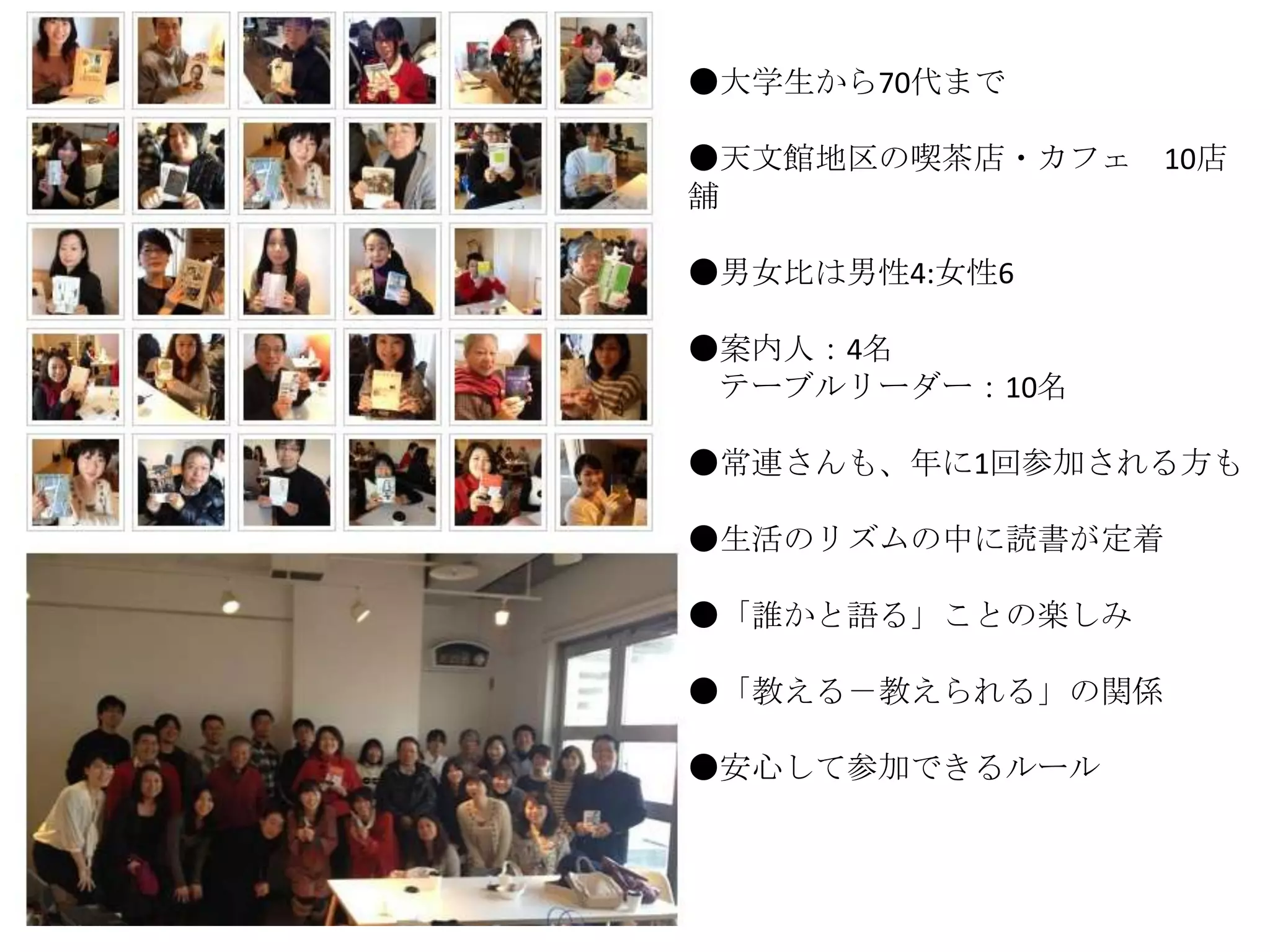 ●大学生から70代まで

●天文館地区の喫茶店・カフェ 10店
舗

●男女比は男性4:女性6

●案内人：4名
 テーブルリーダー：10名

●常連さんも、年に1回参加される方も

●生活のリズムの中に読書が定着

●「誰かと語る」ことの楽しみ

●「教える－教えられる」の関係

●安心して参加できるルール
 