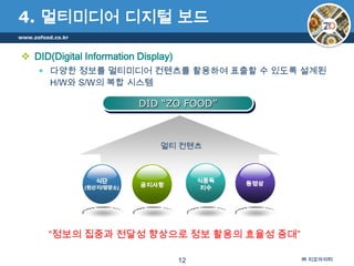 4. 멀티미디어 디지털 보드
www.zofood.co.kr



 DID(Digital Information Display)
       다양한 정보를 멀티미디어 컨텐츠를 활용하여 표출할 수 있도록 설계된
        H/W와 S/W의 복합 시스템

                               DID “ZO FOOD”



                                  멀티 컨텐츠



                     식단                    식중독   동영상
                   (원산지/영양소)   공지사항        지수




         “정보의 집중과 전달성 향상으로 정보 활용의 효율성 증대”

                                      12               ㈜ 지오아이티
 