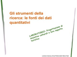 Gli strumenti della
ricerca: le fonti dei dati
quantitativi




                    Lorenzo Canova, Anna Pedroncelli, Elena Viani
 