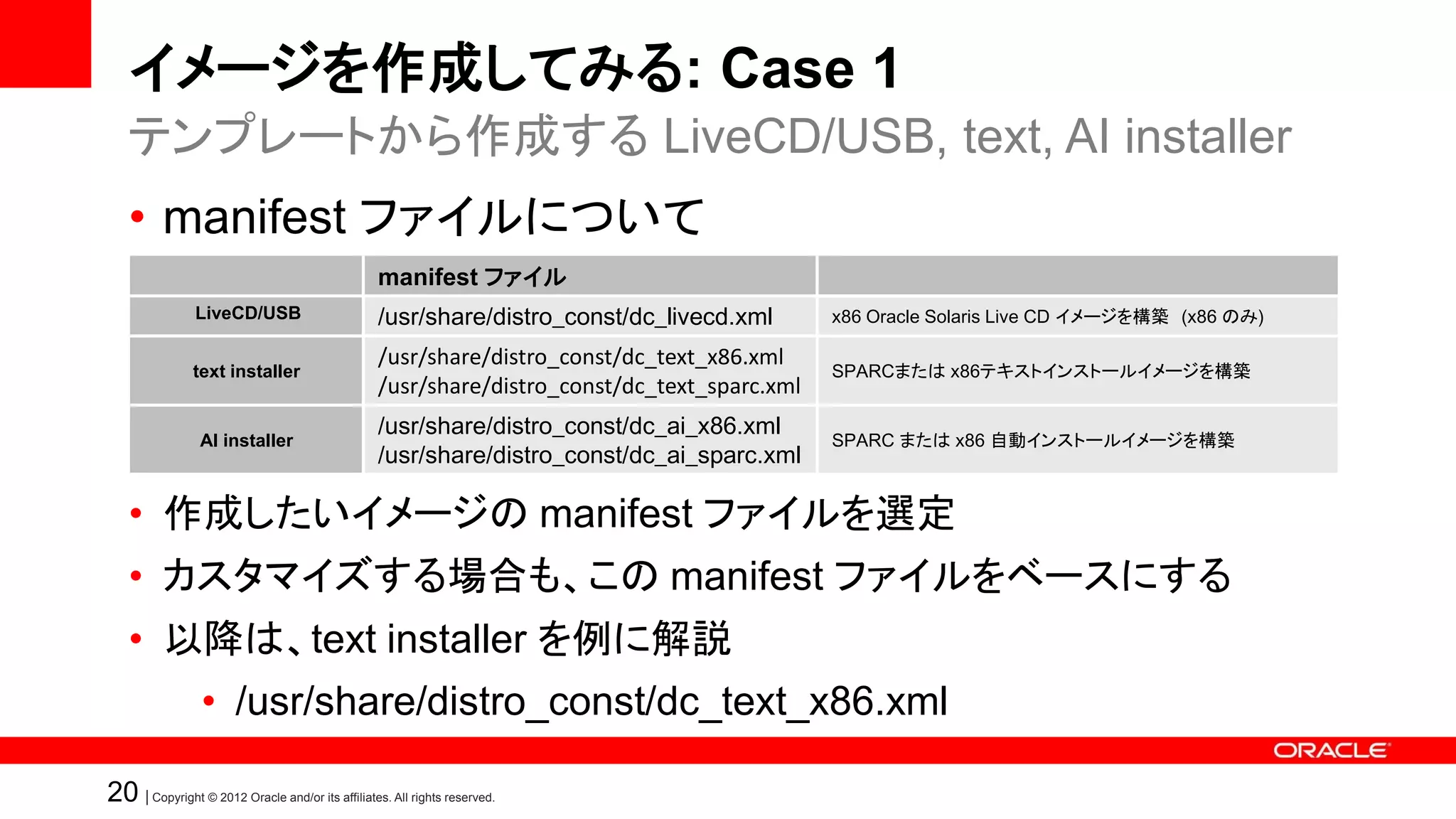 イメージを作成してみる: Case 1
   テンプレートから作成する LiveCD/USB, text, AI installer
   • manifest ファイルについて
                                                  manifest ファイル
                LiveCD/USB                        /usr/share/distro_const/dc_livecd.xml       x86 Oracle Solaris Live CD イメージを構築 (x86 のみ)

                                                  /usr/share/distro_const/dc_text_x86.xml
               text installer                                                                 SPARCまたは x86テキストインストールイメージを構築
                                                  /usr/share/distro_const/dc_text_sparc.xml
                                                  /usr/share/distro_const/dc_ai_x86.xml
                 AI installer                                                                 SPARC または x86 自動インストールイメージを構築
                                                  /usr/share/distro_const/dc_ai_sparc.xml

   • 作成したいイメージの manifest ファイルを選定
   • カスタマイズする場合も、この manifest ファイルをベースにする
   • 以降は、text installer を例に解説
                 • /usr/share/distro_const/dc_text_x86.xml

20 | Copyright © 2012 Oracle and/or its affiliates. All rights reserved.
 