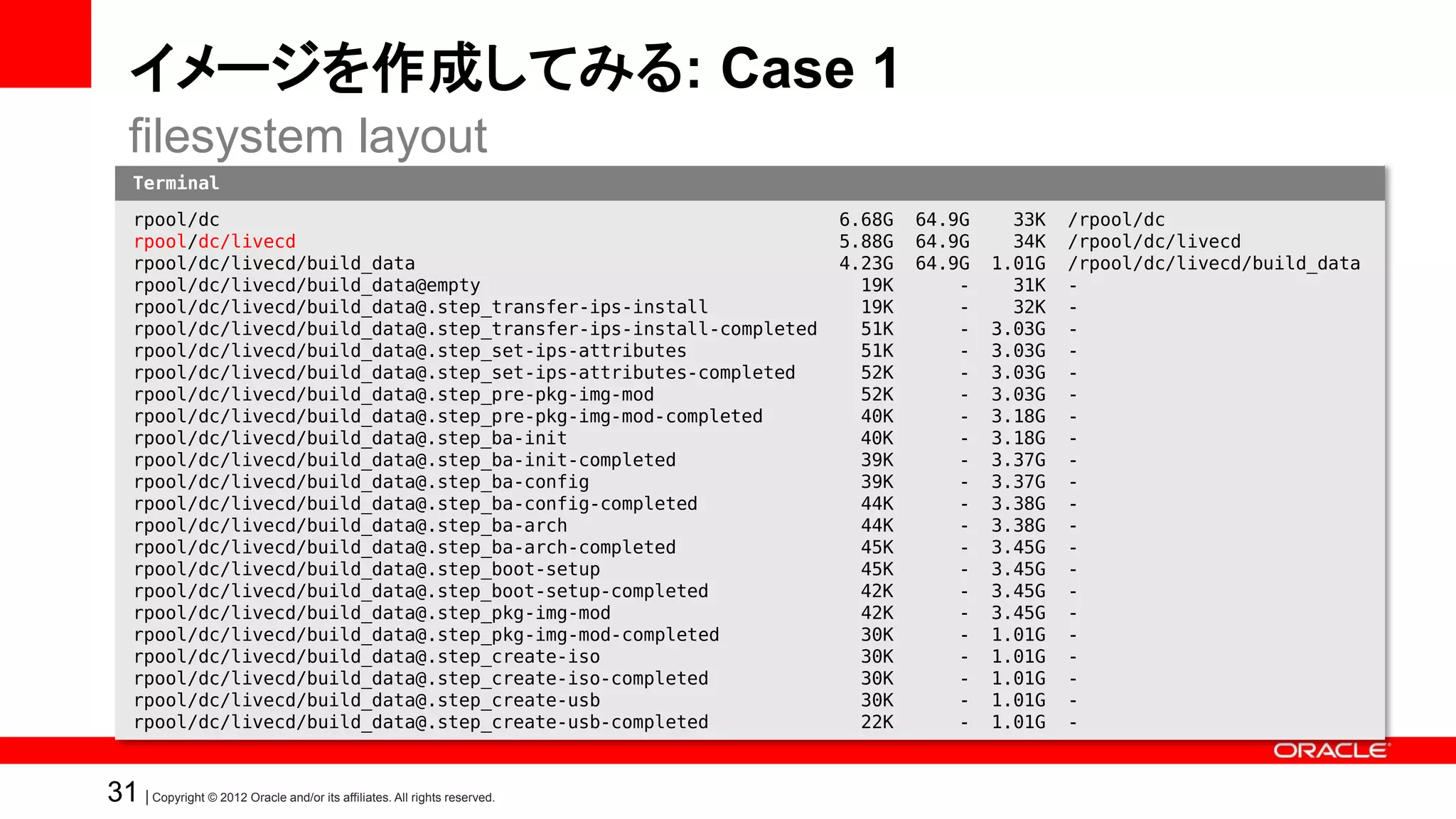 イメージを作成してみる: Case 1
   filesystem layout
    Terminal

    rpool/dc                                                               6.68G   64.9G     33K   /rpool/dc
    rpool/dc/livecd                                                        5.88G   64.9G     34K   /rpool/dc/livecd
    rpool/dc/livecd/build_data                                             4.23G   64.9G   1.01G   /rpool/dc/livecd/build_data
    rpool/dc/livecd/build_data@empty                                         19K       -     31K   -
    rpool/dc/livecd/build_data@.step_transfer-ips-install                    19K       -     32K   -
    rpool/dc/livecd/build_data@.step_transfer-ips-install-completed          51K       -   3.03G   -
    rpool/dc/livecd/build_data@.step_set-ips-attributes                      51K       -   3.03G   -
    rpool/dc/livecd/build_data@.step_set-ips-attributes-completed            52K       -   3.03G   -
    rpool/dc/livecd/build_data@.step_pre-pkg-img-mod                         52K       -   3.03G   -
    rpool/dc/livecd/build_data@.step_pre-pkg-img-mod-completed               40K       -   3.18G   -
    rpool/dc/livecd/build_data@.step_ba-init                                 40K       -   3.18G   -
    rpool/dc/livecd/build_data@.step_ba-init-completed                       39K       -   3.37G   -
    rpool/dc/livecd/build_data@.step_ba-config                               39K       -   3.37G   -
    rpool/dc/livecd/build_data@.step_ba-config-completed                     44K       -   3.38G   -
    rpool/dc/livecd/build_data@.step_ba-arch                                 44K       -   3.38G   -
    rpool/dc/livecd/build_data@.step_ba-arch-completed                       45K       -   3.45G   -
    rpool/dc/livecd/build_data@.step_boot-setup                              45K       -   3.45G   -
    rpool/dc/livecd/build_data@.step_boot-setup-completed                    42K       -   3.45G   -
    rpool/dc/livecd/build_data@.step_pkg-img-mod                             42K       -   3.45G   -
    rpool/dc/livecd/build_data@.step_pkg-img-mod-completed                   30K       -   1.01G   -
    rpool/dc/livecd/build_data@.step_create-iso                              30K       -   1.01G   -
    rpool/dc/livecd/build_data@.step_create-iso-completed                    30K       -   1.01G   -
    rpool/dc/livecd/build_data@.step_create-usb                              30K       -   1.01G   -
    rpool/dc/livecd/build_data@.step_create-usb-completed                    22K       -   1.01G   -



31 | Copyright © 2012 Oracle and/or its affiliates. All rights reserved.
 