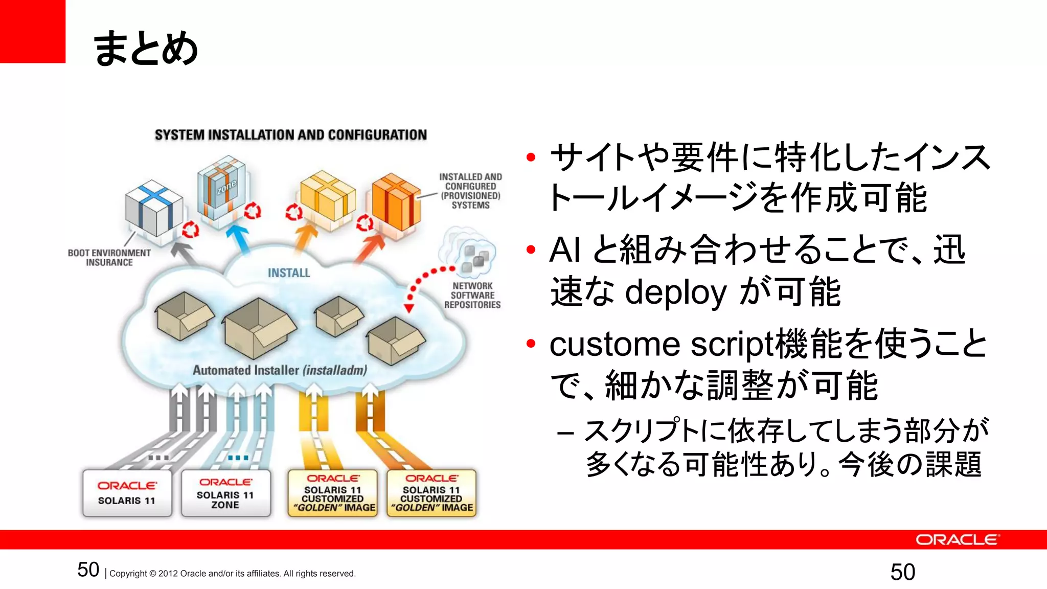 まとめ

                                                                           • サイトや要件に特化したインス
                                                                             トールイメージを作成可能
                                                                           • AI と組み合わせることで、迅
                                                                             速な deploy が可能
                                                                           • custome script機能を使うこと
                                                                             で、細かな調整が可能
                                                                            – スクリプトに依存してしまう部分が
                                                                              多くなる可能性あり。今後の課題


50 | Copyright © 2012 Oracle and/or its affiliates. All rights reserved.                    50
 