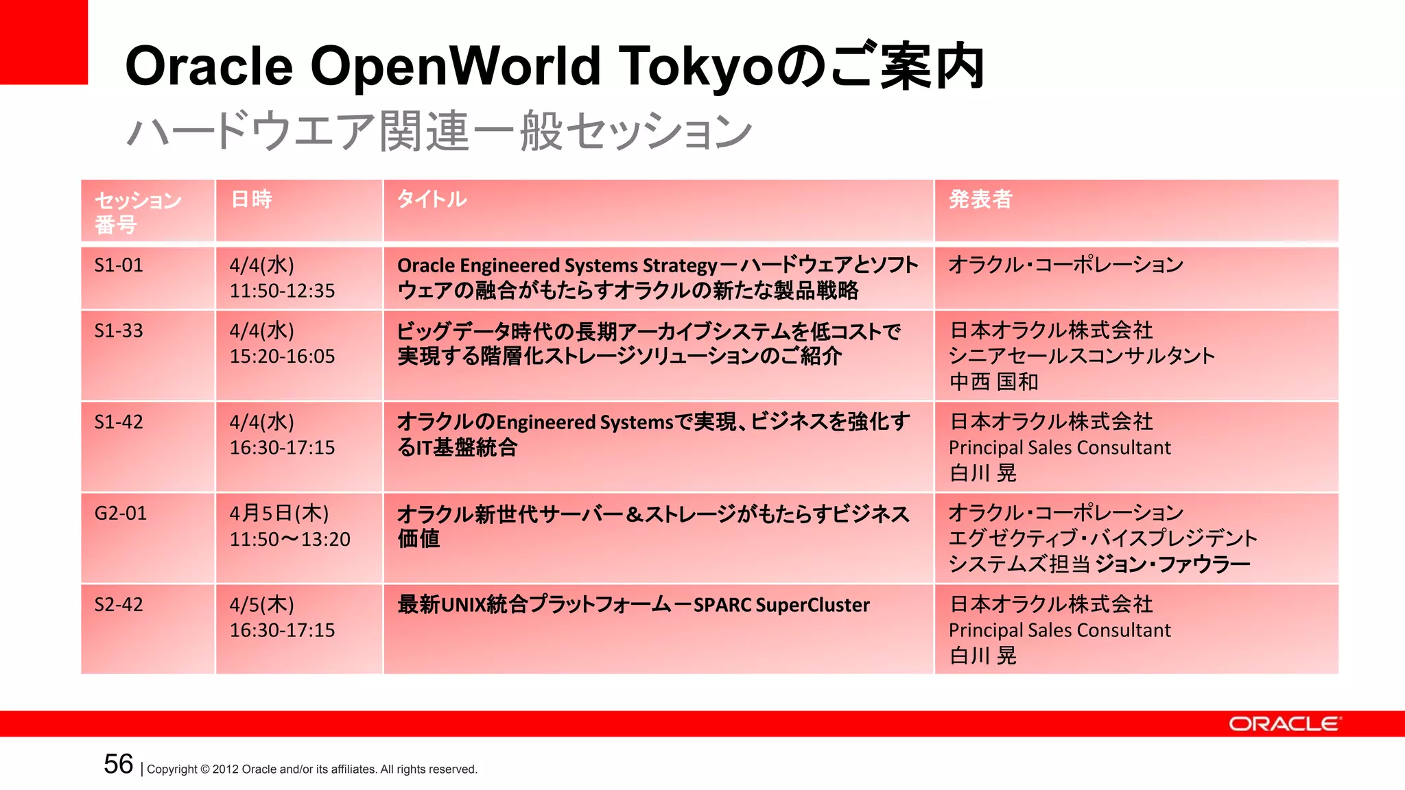 Oracle OpenWorld Tokyoのご案内
   ハードウエア関連一般セッション
セッション                   日時                              タイトル                                            発表者
番号
S1-01                   4/4(水)                          Oracle Engineered Systems Strategy－ハードウェアとソフト   オラクル・コーポレーション
                        11:50-12:35                     ウェアの融合がもたらすオラクルの新たな製品戦略
S1-33                   4/4(水)                          ビッグデータ時代の長期アーカイブシステムを低コストで                      日本オラクル株式会社
                        15:20-16:05                     実現する階層化ストレージソリューションのご紹介                         シニアセールスコンサルタント
                                                                                                        中西 国和
S1-42                   4/4(水)                          オラクルのEngineered Systemsで実現、ビジネスを強化す             日本オラクル株式会社
                        16:30-17:15                     るIT基盤統合                                         Principal Sales Consultant
                                                                                                        白川 晃
G2-01                   4月5日(木)                         オラクル新世代サーバー＆ストレージがもたらすビジネス                      オラクル・コーポレーション
                        11:50〜13:20                     価値                                              エグゼクティブ・バイスプレジデント
                                                                                                        システムズ担当 ジョン・ファウラー
S2-42                   4/5(木)                          最新UNIX統合プラットフォーム－SPARC SuperCluster             日本オラクル株式会社
                        16:30-17:15                                                                     Principal Sales Consultant
                                                                                                        白川 晃




56 | Copyright © 2012 Oracle and/or its affiliates. All rights reserved.
 