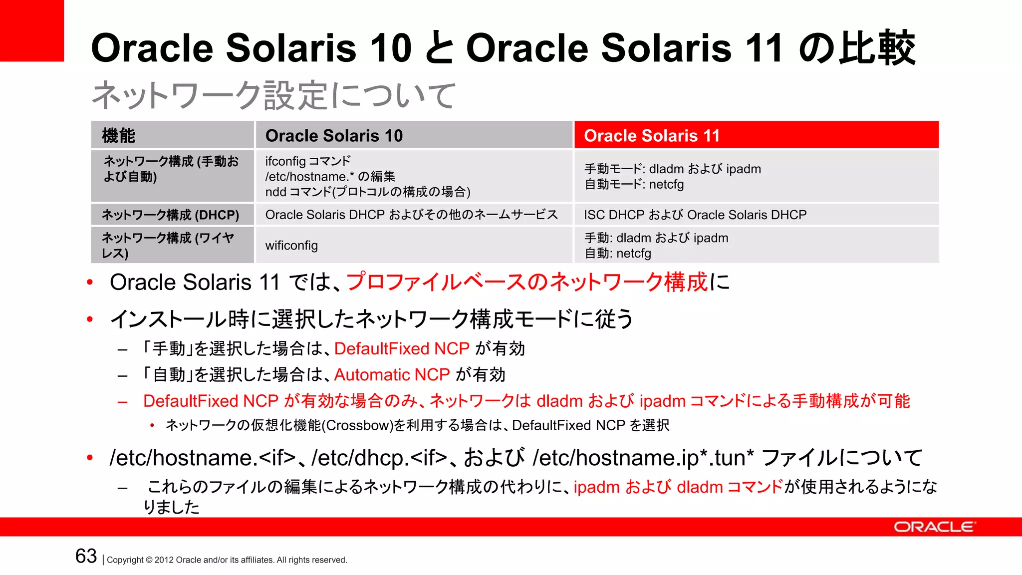 Oracle Solaris 10 と Oracle Solaris 11 の比較
   ネットワーク設定について
      機能                                          Oracle Solaris 10                    Oracle Solaris 11
       ネットワーク構成 (手動お                              ifconfig コマンド
                                                                                       手動モード: dladm および ipadm
       よび自動)                                      /etc/hostname.* の編集
                                                                                       自動モード: netcfg
                                                  ndd コマンド(プロトコルの構成の場合)
      ネットワーク構成 (DHCP)                             Oracle Solaris DHCP およびその他のネームサービス   ISC DHCP および Oracle Solaris DHCP
      ネットワーク構成 (ワイヤ                                                                    手動: dladm および ipadm
                                                  wificonfig
      レス)                                                                              自動: netcfg

  • Oracle Solaris 11 では、プロファイルベースのネットワーク構成に
  • インストール時に選択したネットワーク構成モードに従う
           – 「手動」を選択した場合は、DefaultFixed NCP が有効
           – 「自動」を選択した場合は、Automatic NCP が有効
           – DefaultFixed NCP が有効な場合のみ、ネットワークは dladm および ipadm コマンドによる手動構成が可能
                   • ネットワークの仮想化機能(Crossbow)を利用する場合は、DefaultFixed NCP を選択

  • /etc/hostname.<if>、/etc/dhcp.<if>、および /etc/hostname.ip*.tun* ファイルについて
           –     これらのファイルの編集によるネットワーク構成の代わりに、ipadm および dladm コマンドが使用されるようにな
                 りました

63 | Copyright © 2012 Oracle and/or its affiliates. All rights reserved.
 