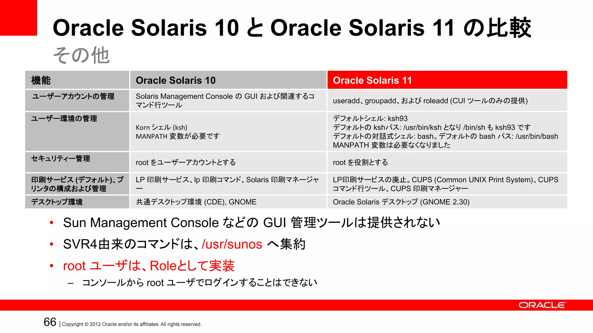 Oracle Solaris 10 と Oracle Solaris 11 の比較
     その他
機能                                         Oracle Solaris 10                           Oracle Solaris 11
ユーザーアカウントの管理                               Solaris Management Console の GUI および関連するコ
                                                                                       useradd、groupadd、および roleadd (CUI ツールのみの提供)
                                           マンド行ツール
ユーザー環境の管理                                                                              デフォルトシェル: ksh93
                                           Korn シェル (ksh)                              デフォルトの kshパス: /usr/bin/ksh となり /bin/sh も ksh93 です
                                           MANPATH 変数が必要です                             デフォルトの対話式シェル: bash。デフォルトの bash パス: /usr/bin/bash
                                                                                       MANPATH 変数は必要なくなりました
セキュリティー管理
                                           root をユーザーアカウントとする                          root を役割とする

印刷サービス (デフォルト)、プ                           LP 印刷サービス、lp 印刷コマンド、Solaris 印刷マネージャ         LP印刷サービスの廃止。CUPS (Common UNIX Print System)、CUPS
リンタの構成および管理                                ー                                           コマンド行ツール、CUPS 印刷マネージャー
デスクトップ環境                                   共通デスクトップ環境 (CDE), GNOME                     Oracle Solaris デスクトップ (GNOME 2.30)


    • Sun Management Console などの GUI 管理ツールは提供されない
    • SVR4由来のコマンドは、/usr/sunos へ集約
    • root ユーザは、Roleとして実装
            – コンソールから root ユーザでログインすることはできない



  66 | Copyright © 2012 Oracle and/or its affiliates. All rights reserved.
 