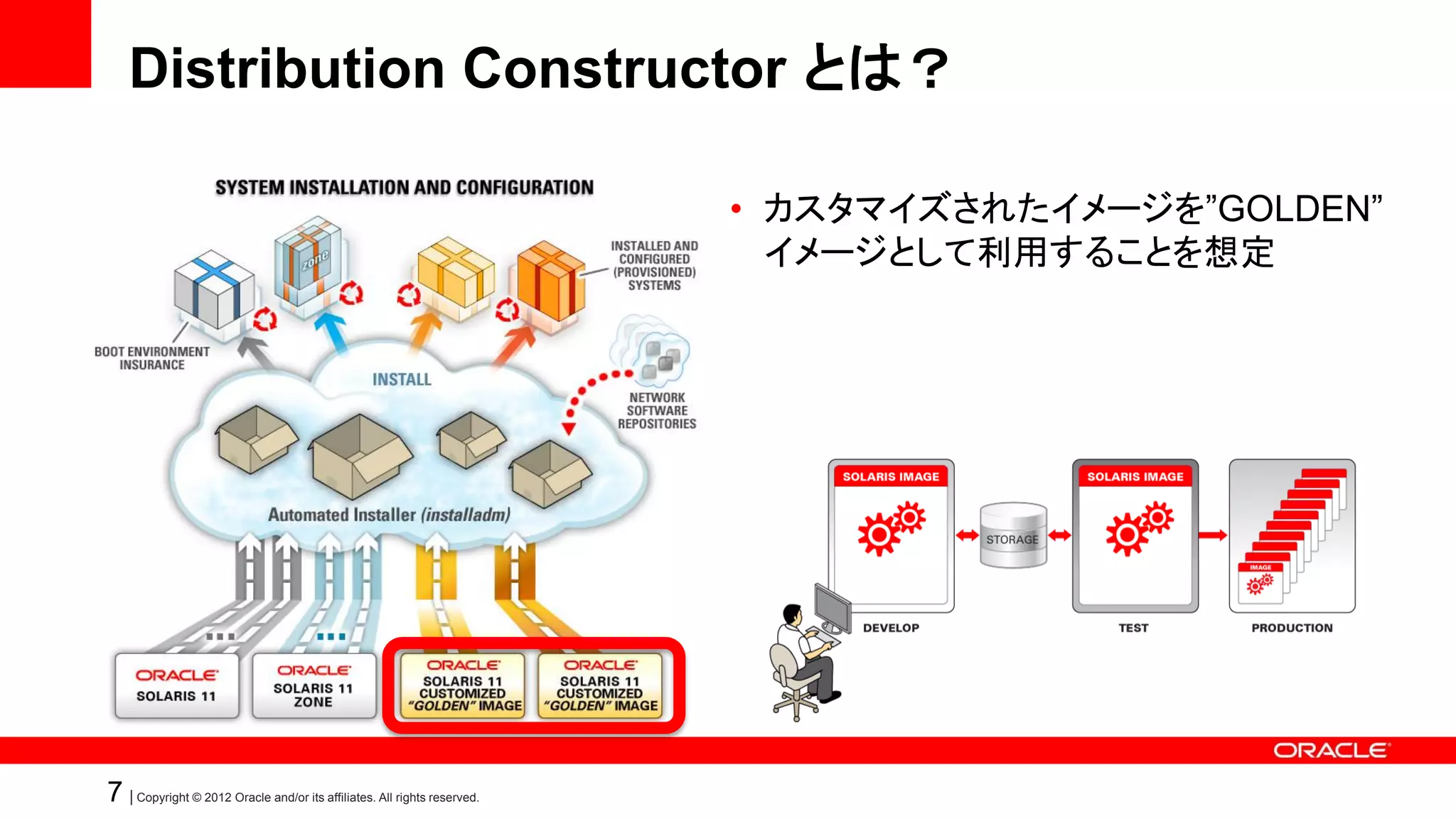 Distribution Constructor とは？

                                                                          • カスタマイズされたイメージを”GOLDEN”
                                                                            イメージとして利用することを想定




7 | Copyright © 2012 Oracle and/or its affiliates. All rights reserved.
 