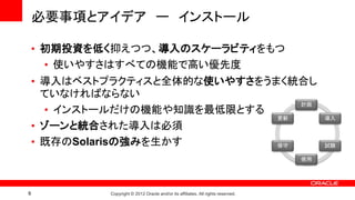 必要事項とアイデア ー インストール

    • 初期投資を低く抑えつつ、導入のスケーラビティをもつ
      • 使いやすさはすべての機能で高い優先度
    • 導入はベストプラクティスと全体的な使いやすさをうまく統合し
      ていなければならない
                                  計画
      • インストールだけの機能や知識を最低限とする
                               更新                                                      導入
    • ゾーンと統合された導入は必須
    • 既存のSolarisの強みを生かす        保守                                                      試験

                                                                                  使用




6           Copyright © 2012 Oracle and/or its affiliates. All rights reserved.
 