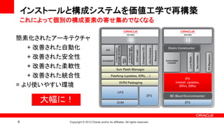インストールと構成システムを価値工学で再構築
    これによって個別の構成要素の寄せ集めでなくなる

簡素化されたアーキテクチャ
   + 改善された自動化
   + 改善された安全性
   + 改善された柔軟性
   + 改善された統合性
= より使いやすい環境

       大幅に！

8           Copyright © 2012 Oracle and/or its affiliates. All rights reserved.
 
