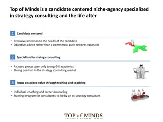 Surviving the strategy consulting case interview | PDF