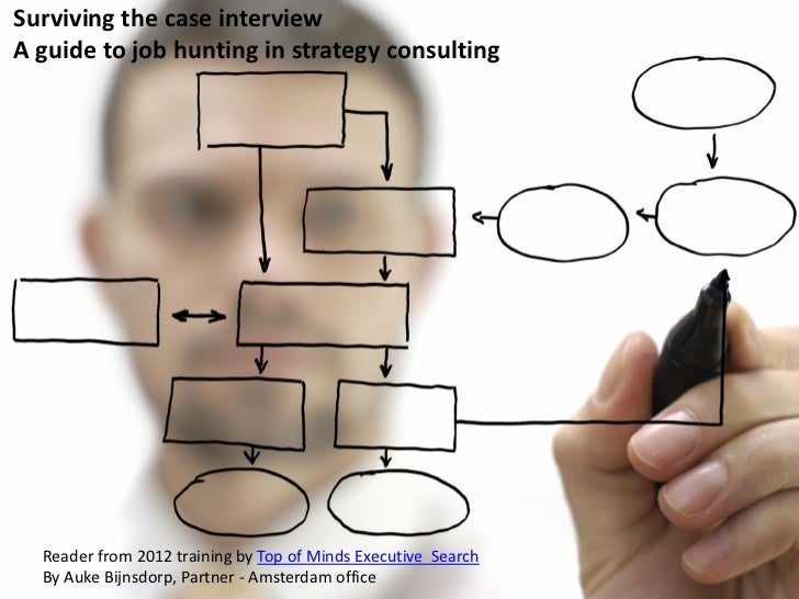 interview case