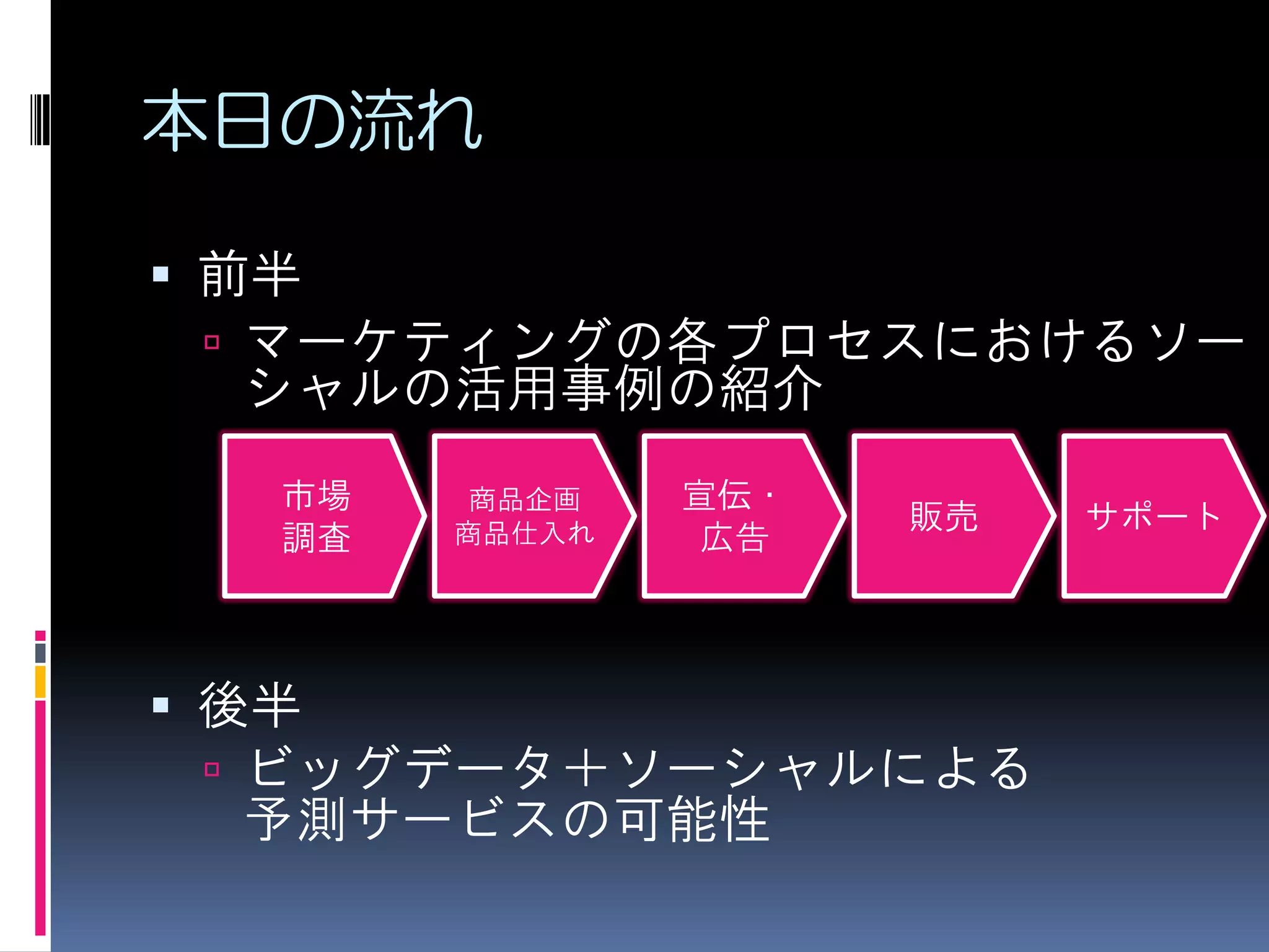 本日の流れ

 前半
  マーケティングの各プロセスにおけるソー
  シャルの活用事例の紹介
   市場    商品企画   宣伝・
        商品仕入れ
                      販売   サポート
   調査            広告



 後半
   ビッグデータ＋ソーシャルによる
    予測サービスの可能性
 