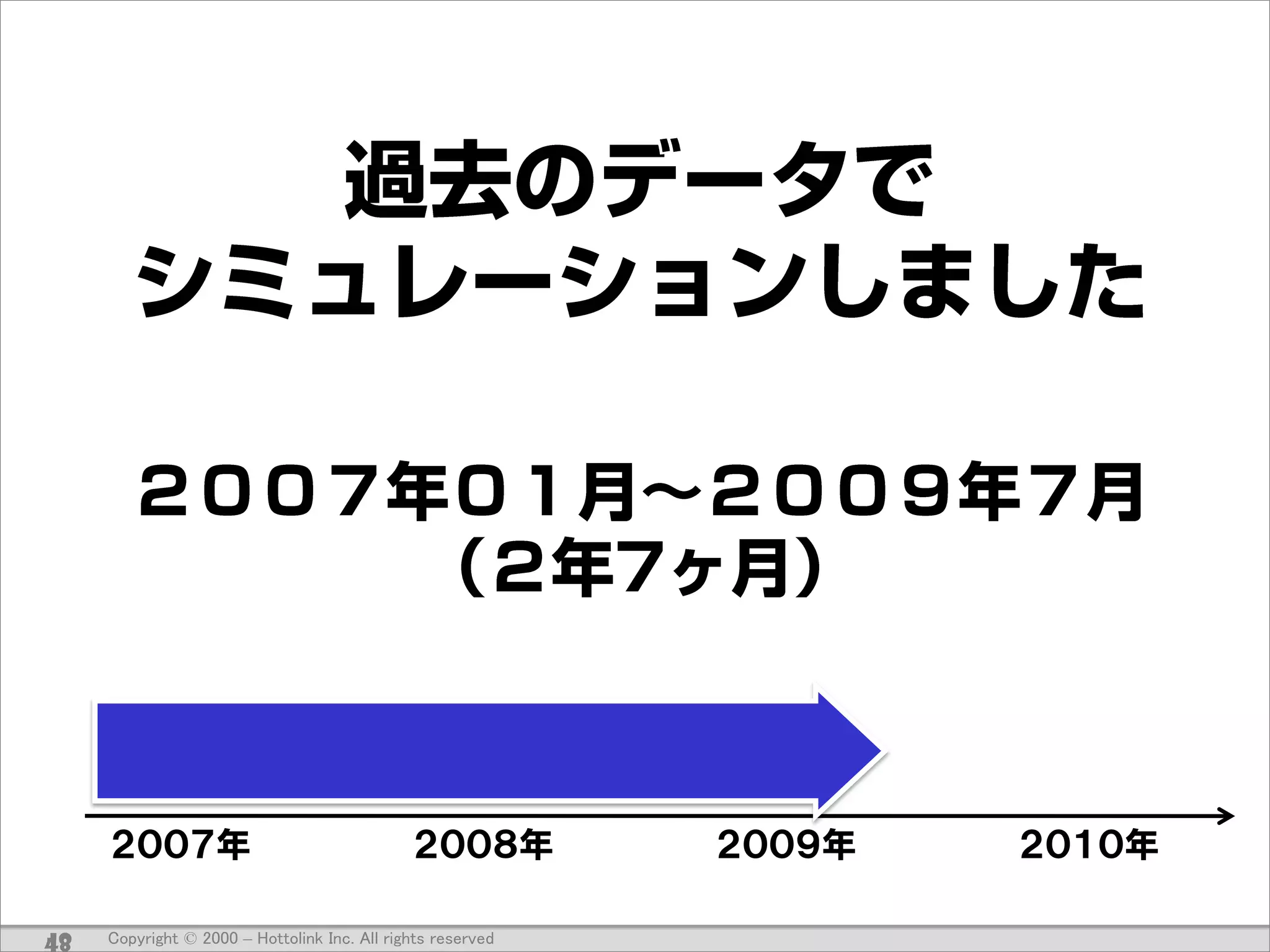 ２００７年                                    ２００８年          ２００９年   ２０１０年

48   Copyright © 2000 – Hottolink Inc. All rights reserved
 