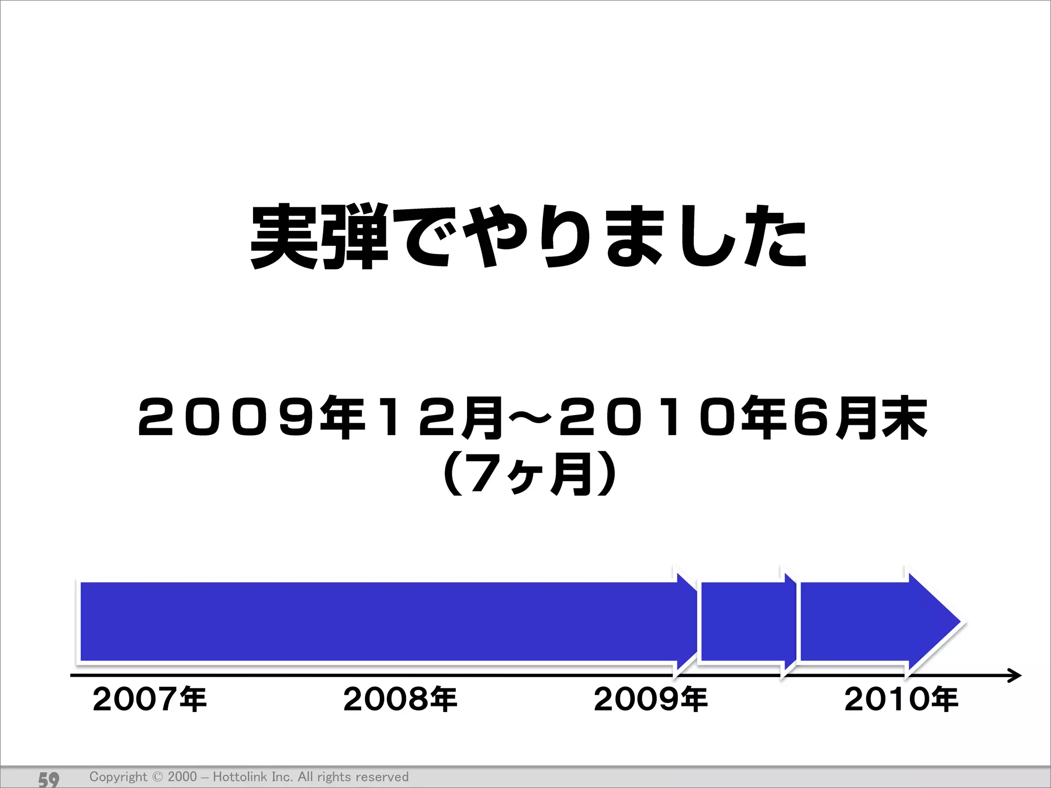 ２００７年                                    ２００８年          ２００９年   ２０１０年

59   Copyright © 2000 – Hottolink Inc. All rights reserved
 