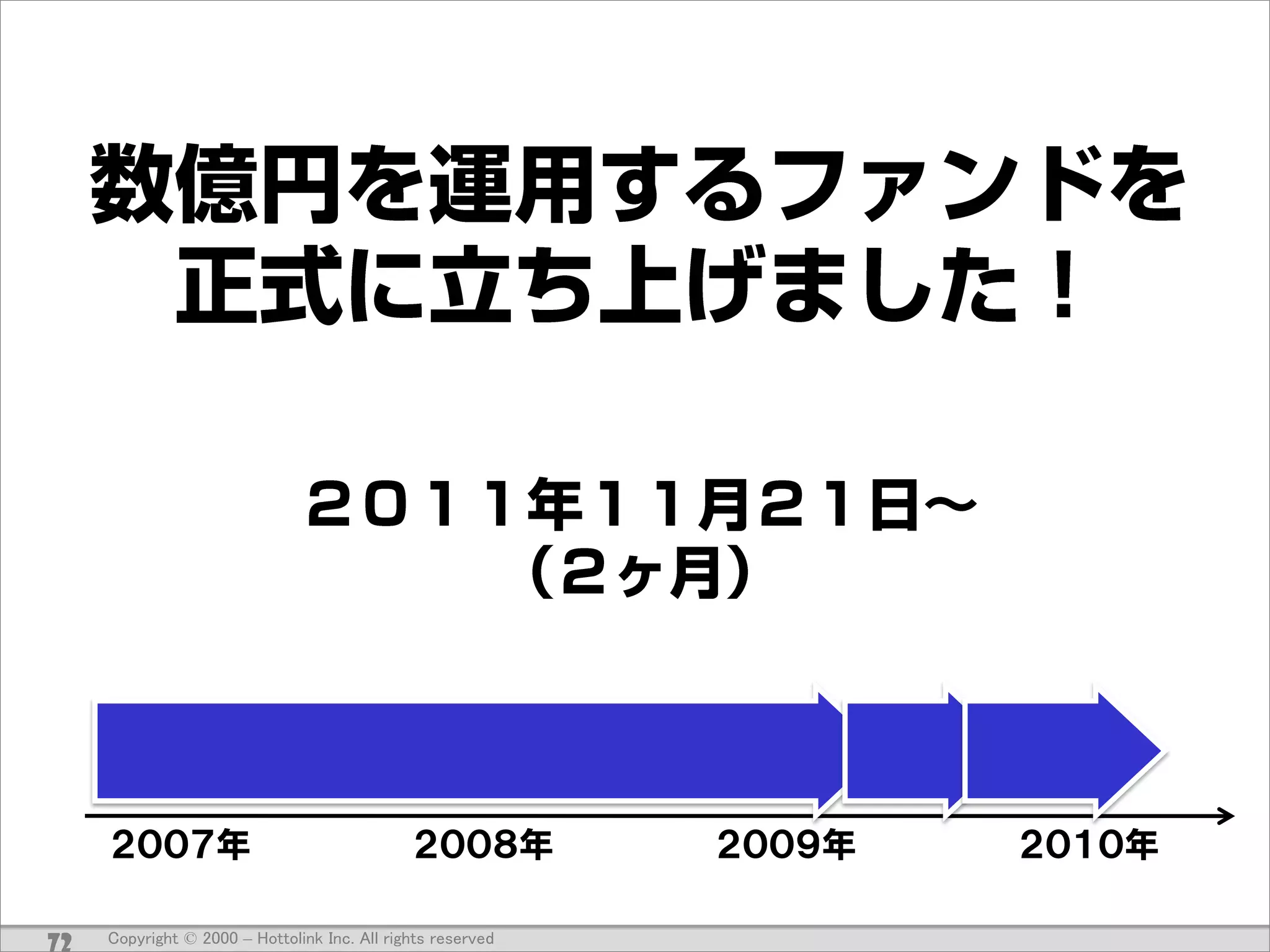 ２００７年                                    ２００８年          ２００９年   ２０１０年

72   Copyright © 2000 – Hottolink Inc. All rights reserved
 