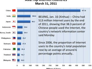 BEIJING, Jan. 16 (Xinhua) -- China had
513 million Internet users by the end
of 2011, showing that 38.3 percent of
Chinese people used the Internet, the
country's network information center
said Monday

Since 2006, the proportion of Internet
users to the country's total population
rose by an average of around 6
percentage points annually..
 