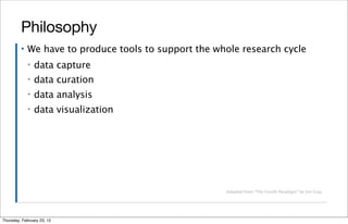 Philosophy
         ▪   We have to produce tools to support the whole research cycle
             ▪   data capture
             ▪   data curation
             ▪   data analysis
             ▪   data visualization




                                                       Adapted from “The Fourth Paradigm” by Jim Gray




Thursday, February 23, 12
 