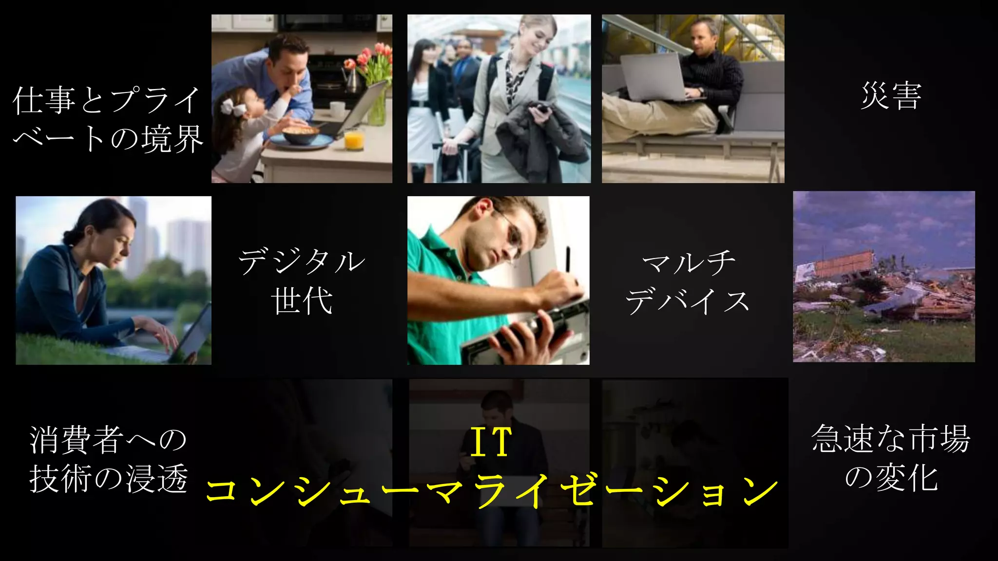 仕事とプライ                   災害
ベートの境界


         デジタル    マルチ
          世代     デバイス



消費者への         IT        急速な市場
技術の浸透                    の変化
        コンシューマライゼーション
 