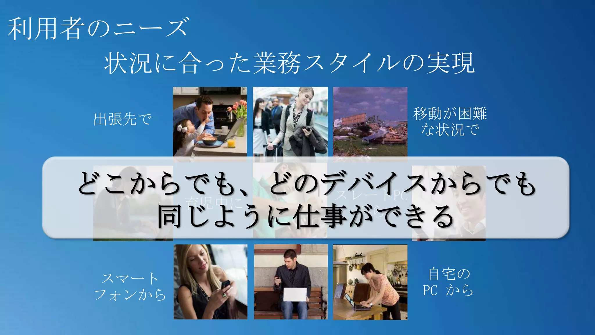 利用者のニーズ
    状況に合った業務スタイルの実現

   出張先で         移動が困難
                 な状況で


  どこからでも、どのデバイスからでも
            スレートPC
      育児中に
     同じように仕事ができる
              から



    スマート        自宅の
   フォンから        PC から
 