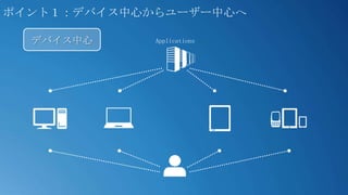 ポイント１：デバイス中心からユーザー中心へ

  デバイス中心     Applications
 