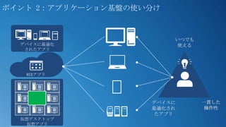 ポイント 2：アプリケーション基盤の使い分け



                         いつでも
  デバイスに最適化               使える
   されたアプリ




   WEBアプリ




                    デバイスに       一貫した
                    最適化され        操作性
                    たアプリ
  仮想デスクトップ
    仮想アプリ
 