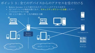 ポイント 3：全てのデバイスからのアクセスを受け付ける
 • Modern Gateway により認可されたサーバーへのアクセスを許可
 • 全てのデバイスが検疫対象であり、セキュリティポリシーに合致したデバ
   イスのみアクセス可能
 • VDI により個人 PC と社内環境を分離

                                             Email




             Modern                       Collaboration
             Gateway




                                             Virtual
  Internet             社内ネットワーク             Desktops
 