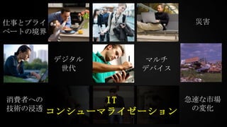 仕事とプライ                   災害
ベートの境界


         デジタル    マルチ
          世代     デバイス



消費者への         IT        急速な市場
技術の浸透                    の変化
        コンシューマライゼーション
 