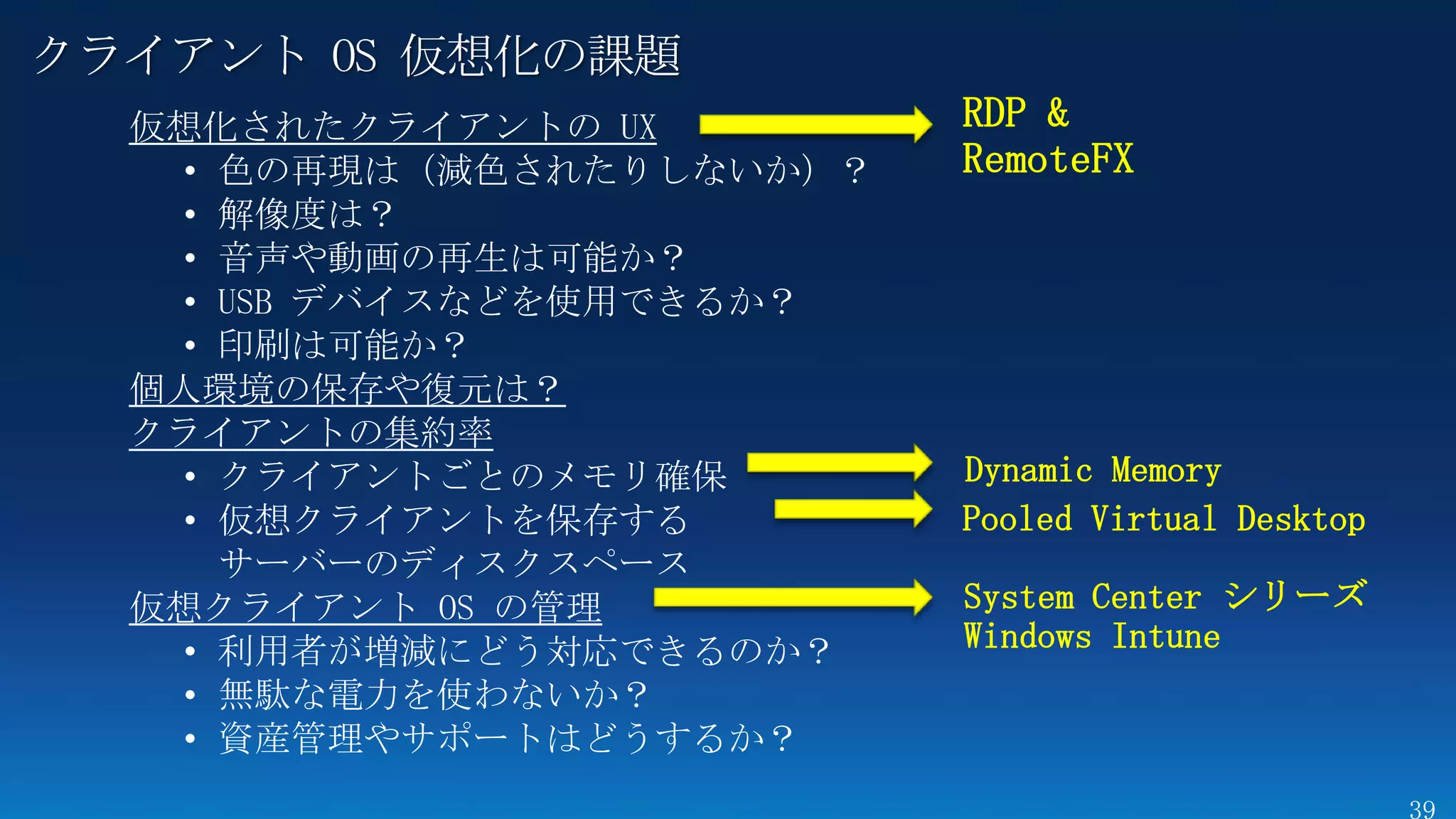 クライアント OS 仮想化の課題
                   RDP &
                   RemoteFX




                   Dynamic Memory
                   Pooled Virtual Desktop

                   System Center シリーズ
                   Windows Intune
 