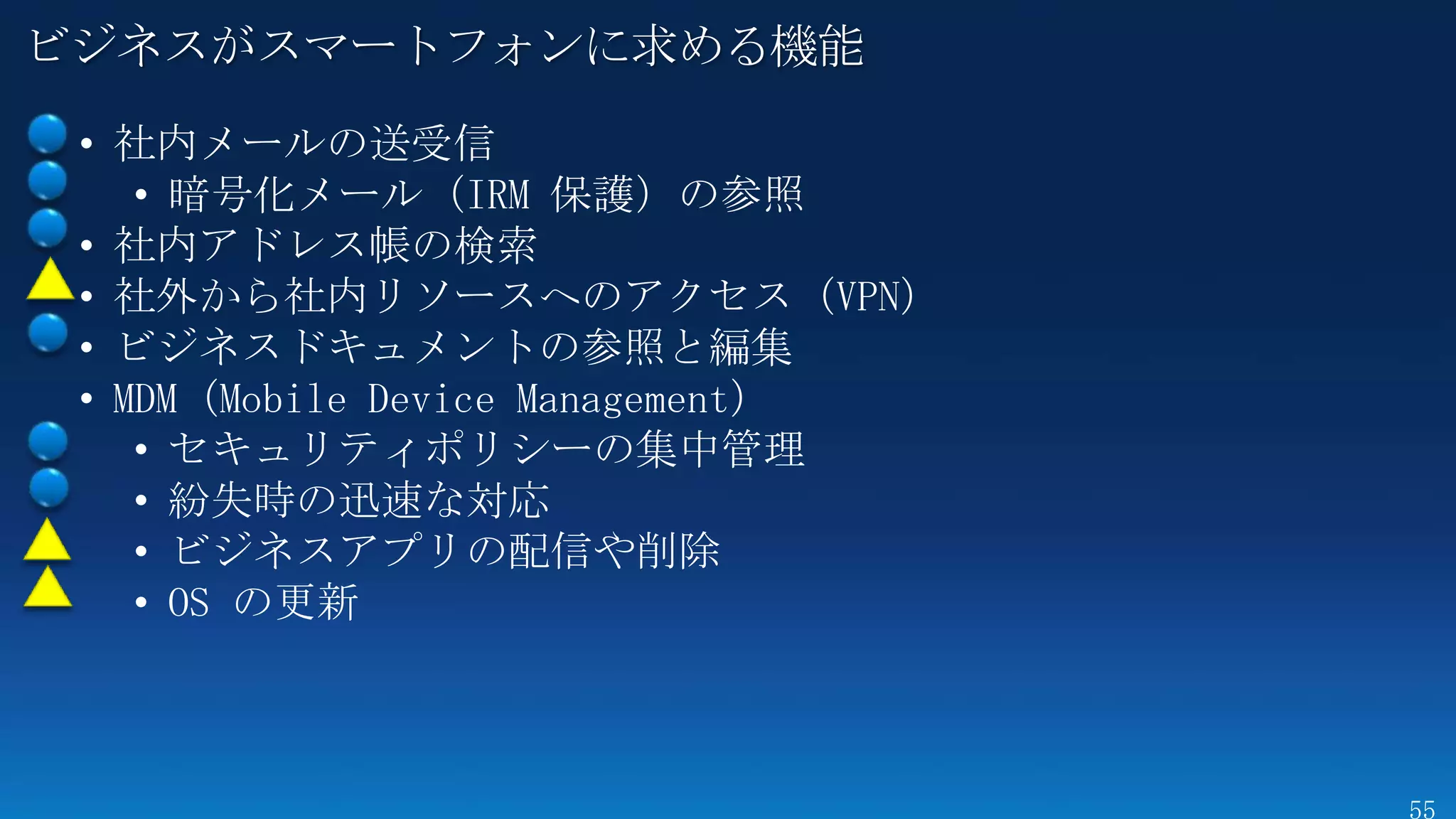 ビジネスがスマートフォンに求める機能
 