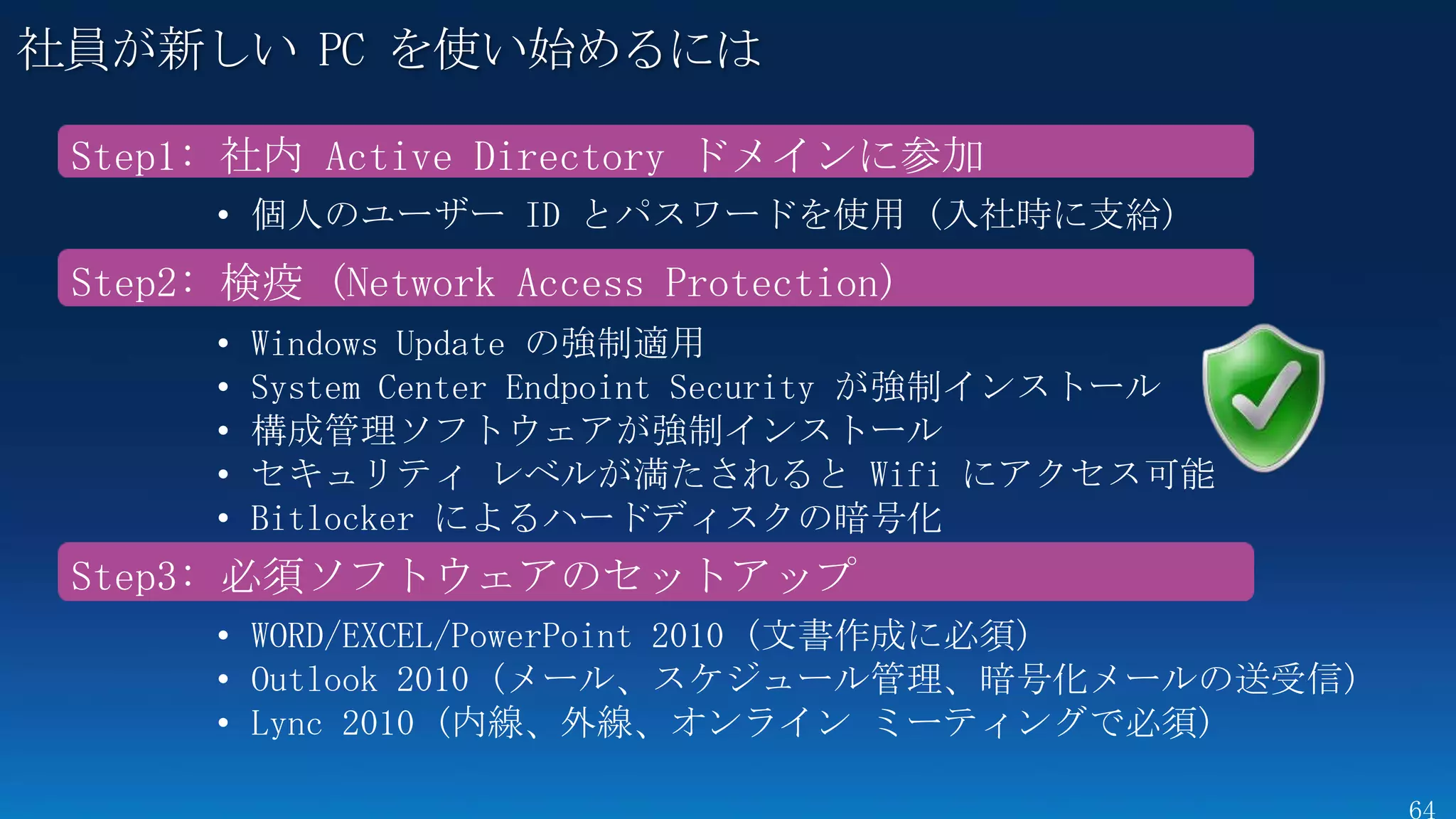 社員が新しい PC を使い始めるには

 Step1: 社内 Active Directory ドメインに参加
       • 個人のユーザー ID とパスワードを使用 (入社時に支給)
 Step2: 検疫 (Network Access Protection)
       •   Windows Update の強制適用
       •   System Center Endpoint Security が強制インストール
       •   構成管理ソフトウェアが強制インストール
       •   セキュリティ レベルが満たされると Wifi にアクセス可能
       •   Bitlocker によるハードディスクの暗号化
 Step3: 必須ソフトウェアのセットアップ
       • WORD/EXCEL/PowerPoint 2010 (文書作成に必須)
       • Outlook 2010 (メール、スケジュール管理、暗号化メールの送受信)
       • Lync 2010 (内線、外線、オンライン ミーティングで必須)
 