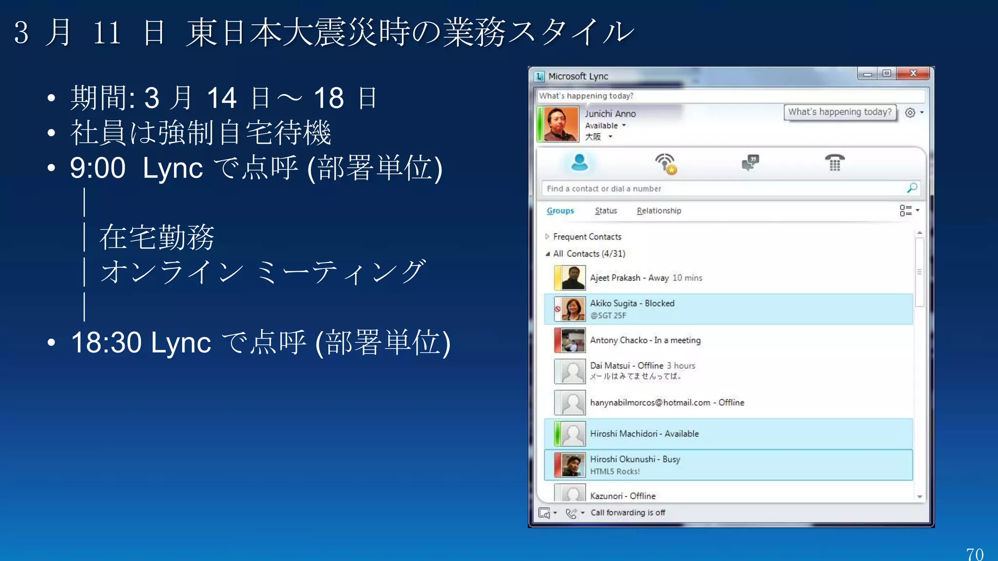 3 月 11 日 東日本大震災時の業務スタイル
 • 期間: 3 月 14 日～ 18 日
 • 社員は強制自宅待機
 • 9:00 Lync で点呼 (部署単位)
   ｜
   ｜在宅勤務
   ｜オンライン ミーティング
   ｜
 • 18:30 Lync で点呼 (部署単位)
 