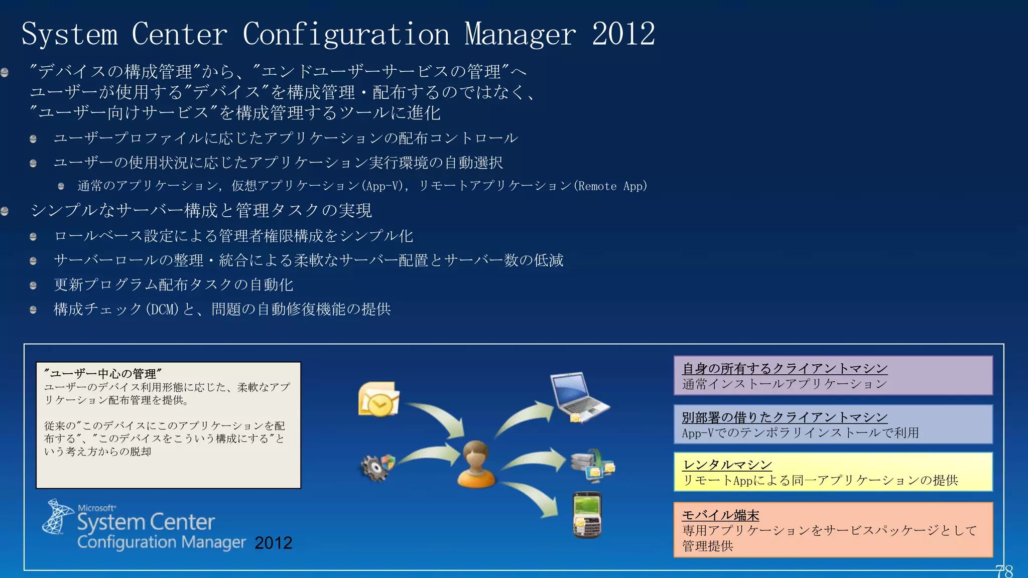 System Center Configuration Manager 2012
"デバイスの構成管理"から、"エンドユーザーサービスの管理"へ
ユーザーが使用する"デバイス"を構成管理・配布するのではなく、
"ユーザー向けサービス"を構成管理するツールに進化
  ユーザープロファイルに応じたアプリケーションの配布コントロール
  ユーザーの使用状況に応じたアプリケーション実行環境の自動選択
    通常のアプリケーション, 仮想アプリケーション(App-V), リモートアプリケーション(Remote App)

シンプルなサーバー構成と管理タスクの実現
  ロールベース設定による管理者権限構成をシンプル化
  サーバーロールの整理・統合による柔軟なサーバー配置とサーバー数の低減
  更新プログラム配布タスクの自動化
  構成チェック(DCM)と、問題の自動修復機能の提供



 "ユーザー中心の管理"                                                   自身の所有するクライアントマシン
 ユーザーのデバイス利用形態に応じた、柔軟なアプ                                       通常インストールアプリケーション
 リケーション配布管理を提供。
                                                               別部署の借りたクライアントマシン
 従来の"このデバイスにこのアプリケーションを配
 布する"、"このデバイスをこういう構成にする"と                                      App-Vでのテンポラリインストールで利用
 いう考え方からの脱却
                                                               レンタルマシン
                                                               リモートAppによる同一アプリケーションの提供

                                                               モバイル端末
                                                               専用アプリケーションをサービスパッケージとして
                     2012                                      管理提供
 