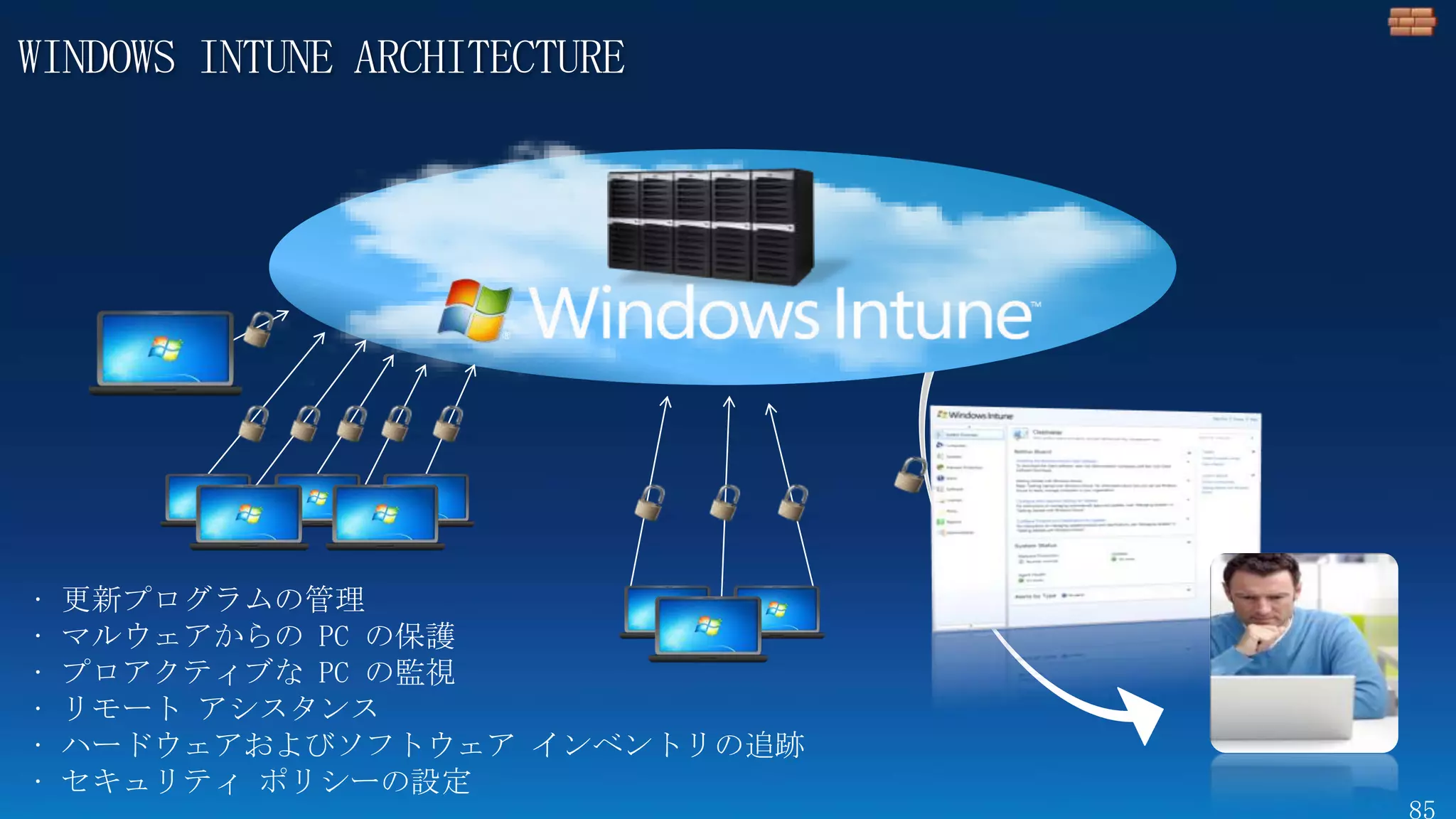 WINDOWS INTUNE ARCHITECTURE




•   更新プログラムの管理
•   マルウェアからの PC の保護
•   プロアクティブな PC の監視
•   リモート アシスタンス
•   ハードウェアおよびソフトウェア インベントリの追跡
•   セキュリティ ポリシーの設定
 
