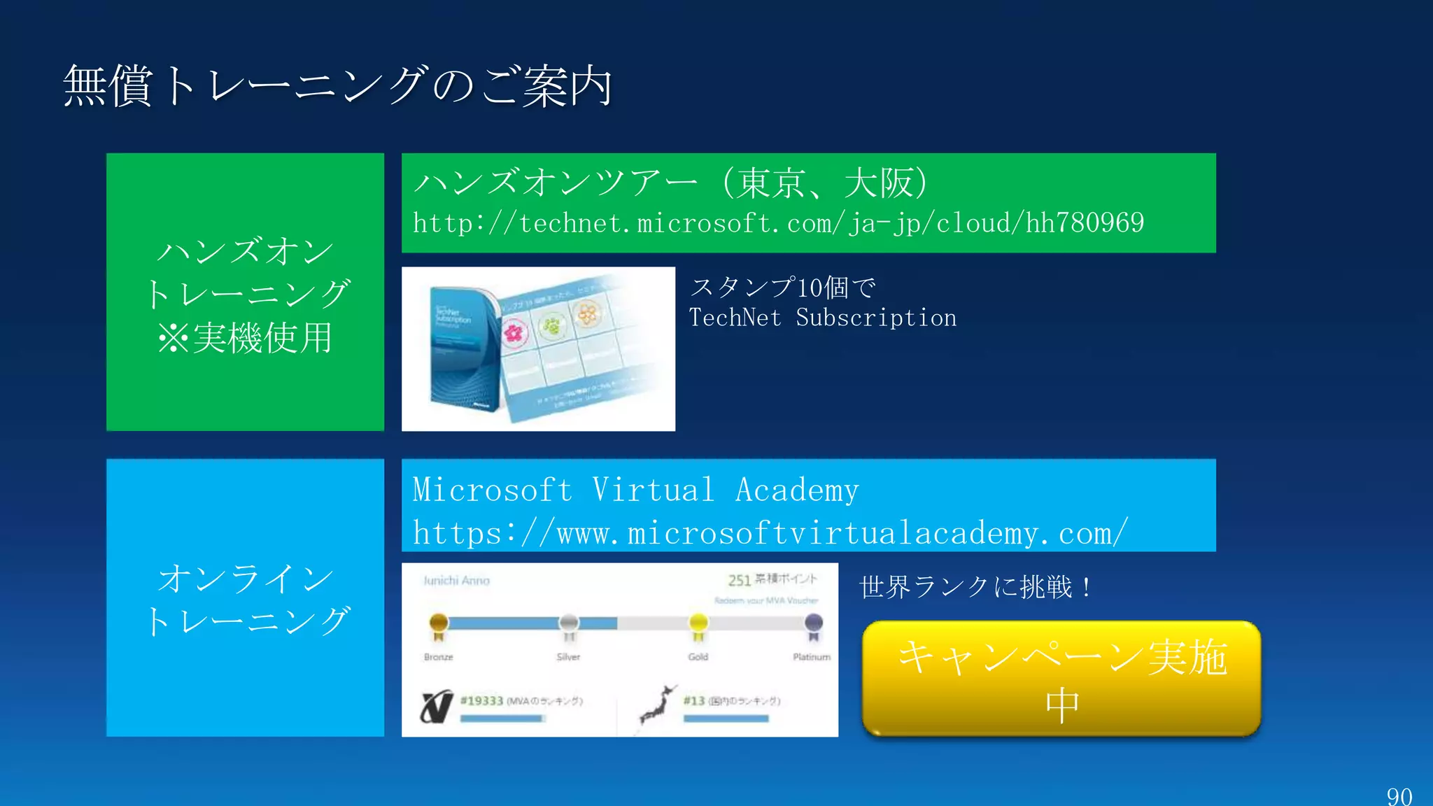 無償トレーニングのご案内
 