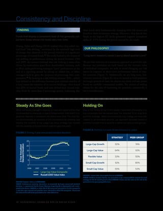 Consistency and Discipline
  FINDING                                                                                   these funds were fundamentally changing their risk stance and
                                                                                            therefore their investment strategy. Moreover, they found that
Funds that display a consistent level of risk generally out-                                funds in the highest RS decile generated negative annualized
perform those whose risk levels vary over time.                                             alpha of -3.5% during the period covered by the study.

Huang, Sialm and Zhang (2010) studied what they called mu-
tual fund “risk shifting,” motivated by the relatively high level                             OUR PHILOSOPHY
of change they observed in the annual volatility of a significant
percentage of mutual funds.11 The study looked at the impact of                             “Long-term investors needn’t worry about quarter’s end.”
risk shifting on performance during the period between 1980
and 2009; the authors believed that risk shifting is most often                             We are firm believers in a consistent approach to portfolio risk.
driven by motivations apart from shareholders’ interests, such                              Because our portfolios are built based on the intrinsic value
as when underperforming managers “juice” performance at the                                 of individual companies, we seek to avoid changing our risk
end of a reporting period by taking on added risk, or when                                  stance in response to short-term performance events or mar-
managers lock in gains for purposes of protecting their com-                                ket reactions (Figure 7). Additionally, we are long-term, low-
pensation.12 By looking at a risk shifting measure (RS)—which                               turnover investors (Figure 8); since we intend to hold positions
they defined as the difference between past realized volatility of                          for longer periods of time, we choose our entry and exit points
a fund versus the volatility of its current holdings—they found                             based on carefully constructed models. The notion of trading
that 20% of mutual funds each year shifted their annual vola-                               simply for the sake of improving the portfolio cosmetically is
tility levels by more than 6 percentage points, indicating that                             not a consideration.




Steady As She Goes                                                                          Holding On
While our equity managers respond to risks and opportunities that                           One of the tenets of our firm’s equity investment philosophy is to
are presented by changing company fundamentals, their intent is to                          buy companies that we believe have the potential to be long-term
generally maintain a consistent risk stance over time. The chart be-                        portfolio holdings. While circumstances may change our view with
low demonstrates an example of this consistency by showing how                              respect to an individual security, our approach generally results in
steadily the volatility of our Large-Cap Value strategy has tracked                         portfolio turnover that is equal to or below our various peer groups.
with the volatility of its benchmark over the past five years.
                                                                                            FIGURE 8: Portfolio turnover, Brown Advisory vs. peers
FIGURE 7: Trailing 3-year annualized standard deviation

                                                                                                                                   STRATEGY                 PEER GROUP
                          25
                                                                                               Large-Cap Growth                        30%                         74%
     Standard Deviation
     3-Year Annualized




                          20
                                                                                                                 25
                          15                                                                     Large-Cap Value                       64%                          61%
                                                                                                                 20
                          10
                                                                                                  Flexible Value                       33%                         55%
                                                                                                                 15
                           5
                                                                                               Small-Cap Growth
                                                                                                           10                           61%                        85%
                          0
                          2006   2007     2008   2009       2010       2011                                 5
                                                                                                Small-Cap Value                        55%                         53%
                                        Large Cap Value Composite                                                  0
                                        Russell 1000 Value Index                            SOURCE: Internal data, Morningstar data as of 12/31/11.
                                                                                            NOTES: Portfolio turnover figures are calculated using a representative account for each
                                                                                            strategy for the 12-month period ended 12/31/11. Please see the notes at the end of the
SOURCE: Factset. Data as of 12/31/2011.                                                     presentation for peer group definitions.
NOTES: Performance volatility information, as measured by 3-year annualized standard
deviation, is represented by the Brown Advisory Large Cap Value Comopsite and is com-
pared to the Russell 1000 Value Index. The GIPS-compliant presentation for this composite
is available upon request and provides more information about the composite. Please see
the notes at the end of the presentation for index definitions.




10      THOUGHTFUL INVESTING SERIES ACTIVE ALPHA
 