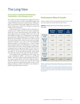The Long View
ACTIVE EQUITY MANAGER PERFORMANCE
THROUGHOUT THE ECONOMIC CYCLE
                                                                       Performance When It Counts
The academic research summarized so far suggests that there is
a set of tools that may be useful in identifying managers with         Actively managed equity funds generated significant value during
a higher likelihood of persistent outperformance. Taking these         recessionary periods in the last half of the 20th century.
ideas one step further, other studies suggest that there are par-
ticular environments in which active managers as a group tend          FIGURE 9: Average annual four-factor alpha for equity funds,
to deliver better performance.                                         1962-2005
    Unfortunately, there is no definitive data on this topic cov-
ering the current market cycle; the most recent study by Ko-                                   RECESSION             EXPANSION                  FULL
sowski (2011) covers the period between 1962 and 2005. That                                      PERIODS               PERIODS               SAMPLE
study suggests that active managers add the most value in dif-
ficult markets (see Figure 9); as a broad group, active managers          All Growth
                                                                                                  3.87%                  -1.27%               -0.37%
                                                                            Funds
generated positive alpha during periods of economic recession
during the period studied. The author was careful to control              Aggressive
for recession-related effects within the study, such as the higher         Growth                 0.82%                  -1.63%               -0.98%
propensity of funds to carry cash to meet fund redemptions                  Funds
and the possibility of survivorship bias as a result of weaker
                                                                            Growth
funds exiting the sample via fund liquidations or mergers. Dur-                                    3.21%                 -1.22%               -0.41%
                                                                            Funds
ing the period of the study, actively managed equity funds as
a group generated average annual alpha of more than 4% a                   Growth &
year during recessions, while generating negative average an-               Income                3.27%                  -1.21%               -0.40%
nual alpha of -1% during expansion periods. Similar results                  Funds
were shown by funds across the range of fund styles studied.13            Balanced
    These striking results are backed up by other studies, such           & Income                5.48%                  -1.69%                -0.71%
as that of Moskowitz (2000),14 and Avramov and Wermers                     Funds
(2006).15 All of these studies strongly support the idea that ac-
tive equity managers add the most value in difficult markets,16          ALL EQUITY
                                                                                                  4.08%                  -1.33%               -0.43%
                                                                           FUNDS
when the market isn’t a one-way street upward, when careful
selection is essential to identifying firms that can thrive in chal-
lenging conditions, and when a watchful eye can minimize ex-           SOURCE: “Do Mutual Funds Perform When It Matters Most? U.S. Mutual Fund Perfor-
                                                                       mance and Risk in Recessions and Expansions,” Kosowski, Quarterly Journal of Finance,
posure to particularly risky investments.                              vol. 1, no. 3, 2011.
                                                                       NOTES: Recession and expansion periods defined by the National Bureau of Econom-
                                                                       ic Research. Results based on all U.S. equity funds listed during the period covered in
                                                                       the Center for Research in Security Prices (CRSP) survivor-bias free mutual fund
                                                                       files. Fund categories constructed by the authors based on each fund’s reported invest-
                                                                       ment objectives.




                                                                              THOUGHTFUL INVESTING SERIES ACTIVE ALPHA                                     11
 