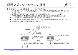 同期レプリケーションの性能
          レプリケーションの性能オーバーヘッドは大きい
            ￭ トランザクションは、WALの転送、スレーブによるWALの同期書き込みを待たなければ
              ならないため
            ￭ 両系間のN/W性能やスレーブのディスク性能が低いとオーバーヘッドは増大
            ￭ N/Wに1000BASE-T(125MB/s)を使えば基本的には十分。他のN/Wと混ぜないこと
            ￭ スレーブのディスクI/Oの方がボトルネックになりやすい
            ￭ スレーブだけ、仮想環境上に配置したり、スペックが低いH/Wを使ったりしないこと
            ￭ 基本的には、投資するならN/Wよりストレージ



                                                                  クライアント
                                            1. COMMIT

                                                           6. 成功
                                    マスタ                              スレーブ
                                                                                  7. リカバリ
                                                        3. WALの転送

                                                          5. 応答
                                                  2. WALの同期書き込み            4. WALの同期書き込み



Copyright(c)2012 NTT, Inc. All Rights Reserved.                                             12
 