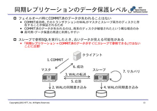 同期レプリケーションのデータ保護レベル
          フェイルオーバ時にCOMMIT済のデータが失われることはない
            ￭ COMMIT成功時、そのトランザクションのWALがマスタとスレーブ両方のディスクに存
              在することが保証されるため
            ￭ COMMIT済のデータが失われるのは、両系のディスクが破壊されたという稀な場合のみ
              高可用・データ保護の用途に利用しやすい

          スレーブで参照SQLを実行したとき、古いデータが見える可能性がある
            ￭ 「同期レプリケーション = COMMIT済のデータがすぐにスレーブで参照できる」ではない
              ことに注意!

                                                                  クライアント
                                            1. COMMIT

                                                           6. 成功
                                    マスタ                              スレーブ
                                                                                  7. リカバリ
                                                        3. WALの転送

                                                          5. 応答
                                                  2. WALの同期書き込み            4. WALの同期書き込み



Copyright(c)2012 NTT, Inc. All Rights Reserved.                                             13
 